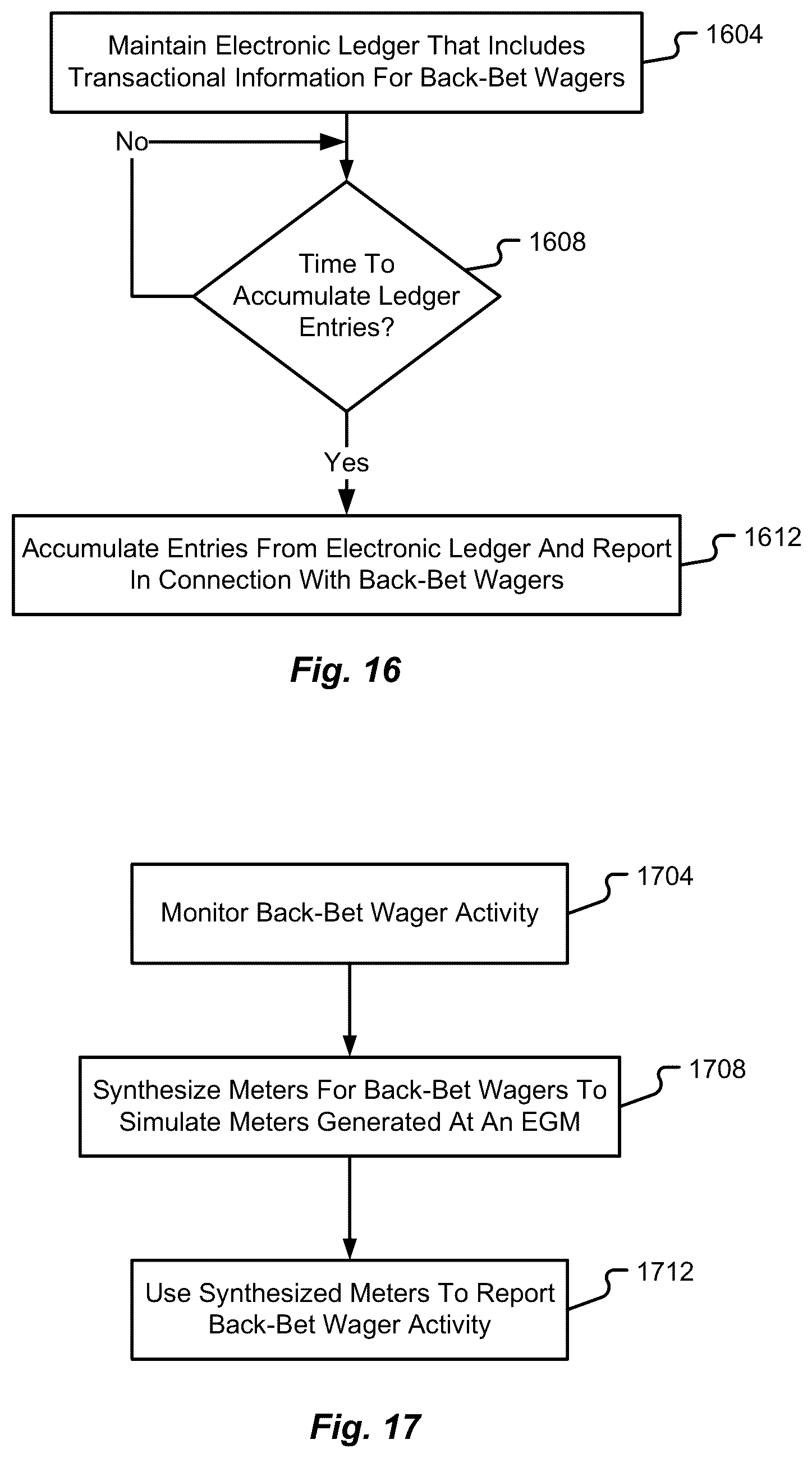 Patent US12307859 Figure 16 – System, method, and device for back-betting progressive prize pools in a gaming system