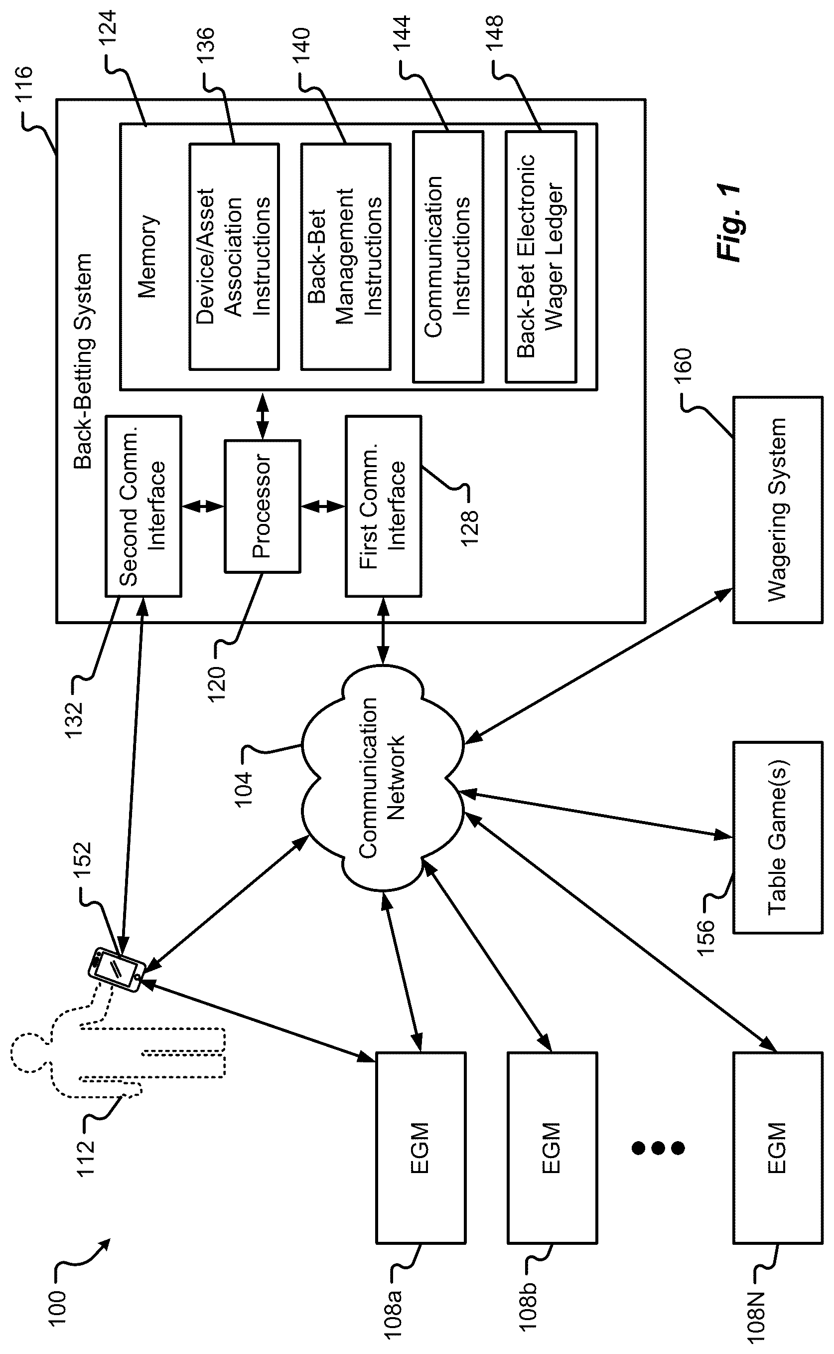 Patent US12307860 Figure 1 – System, method, and device for back-betting progressive prize pools in a gaming system