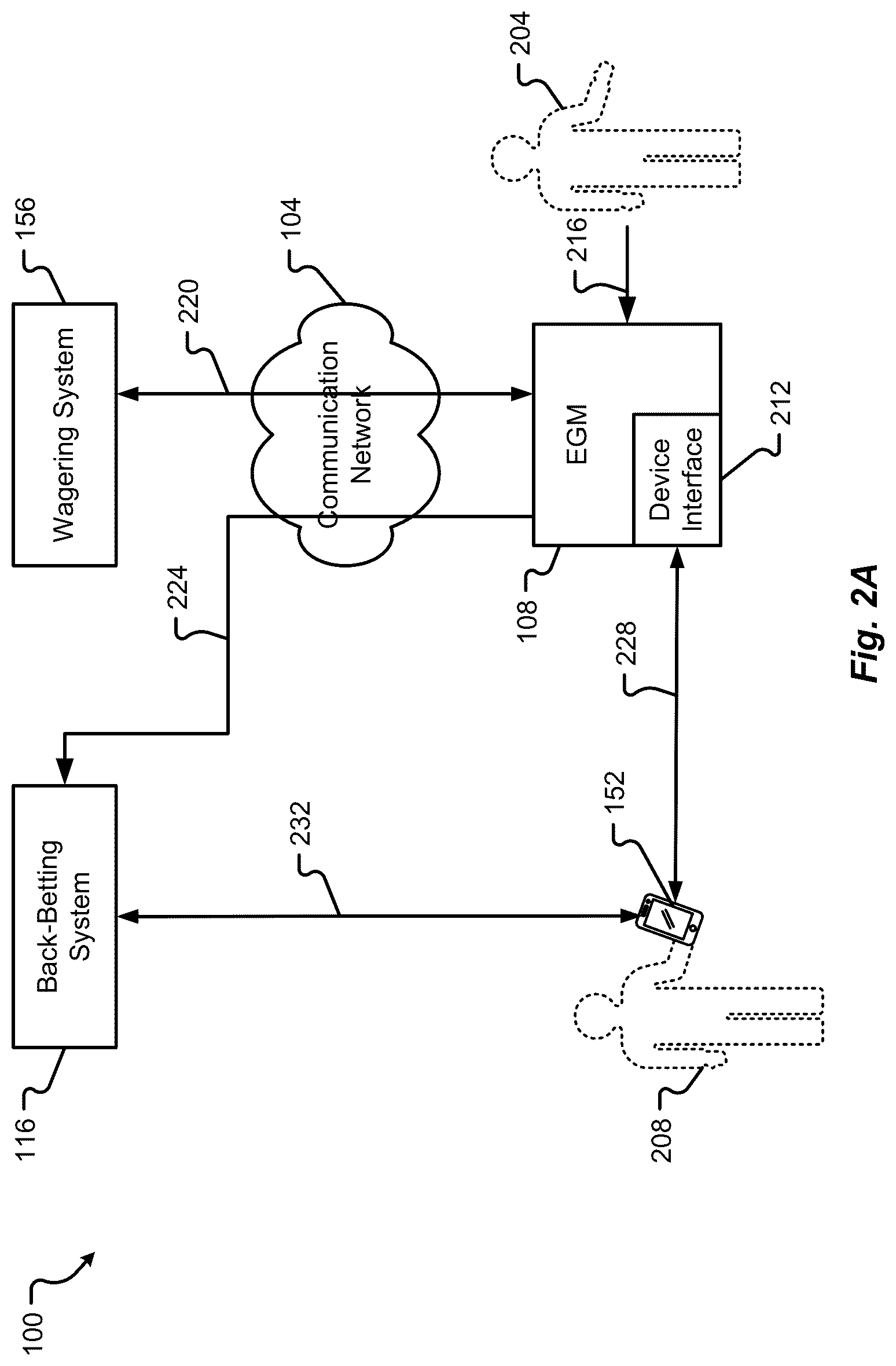 Patent US12307860 Figure 2 – System, method, and device for back-betting progressive prize pools in a gaming system