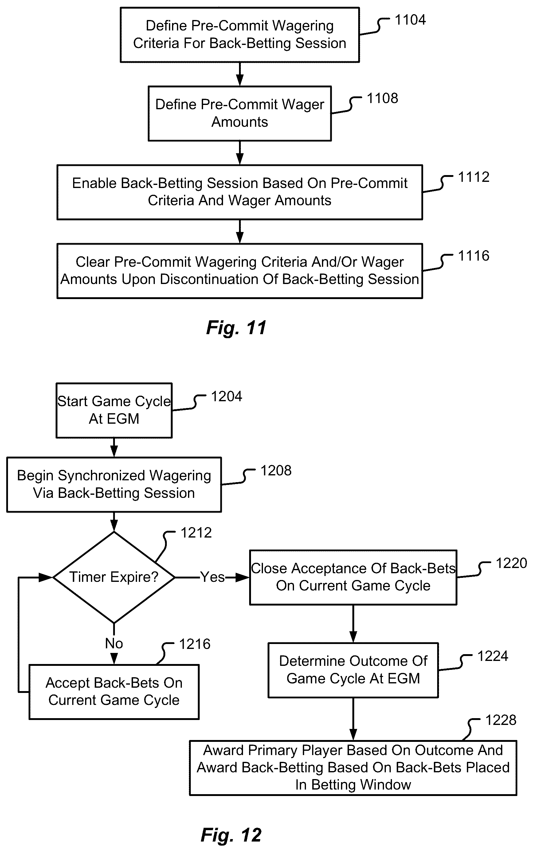 Patent US12307860 Figure 12 – System, method, and device for back-betting progressive prize pools in a gaming system