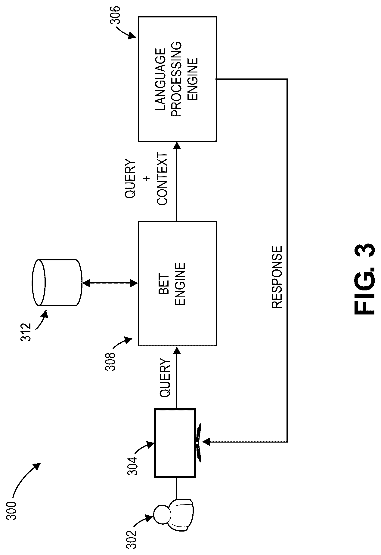 Patent US12307861 Figure 3 – AI-driven bet search