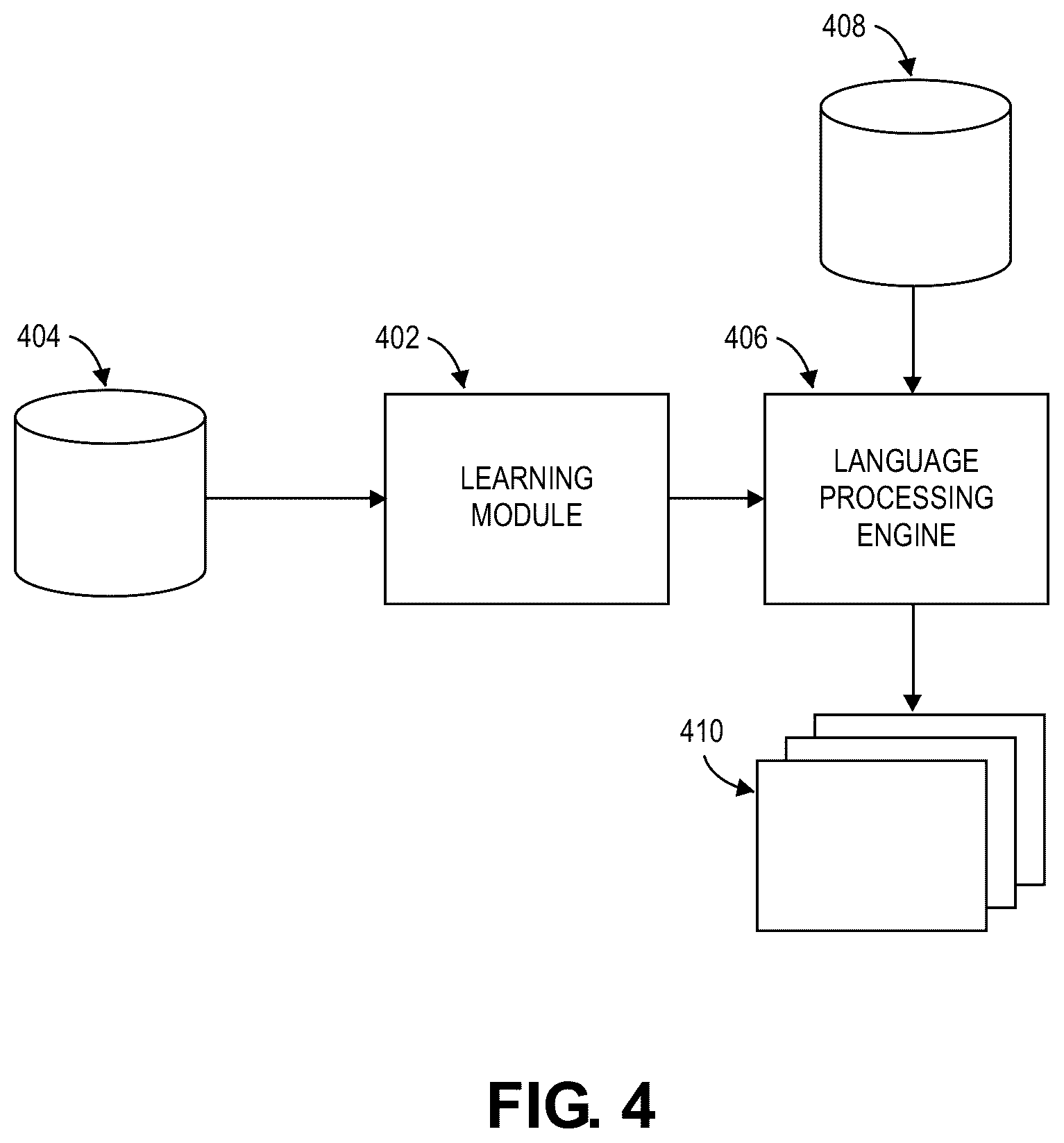Patent US12307861 Figure 4 – AI-driven bet search