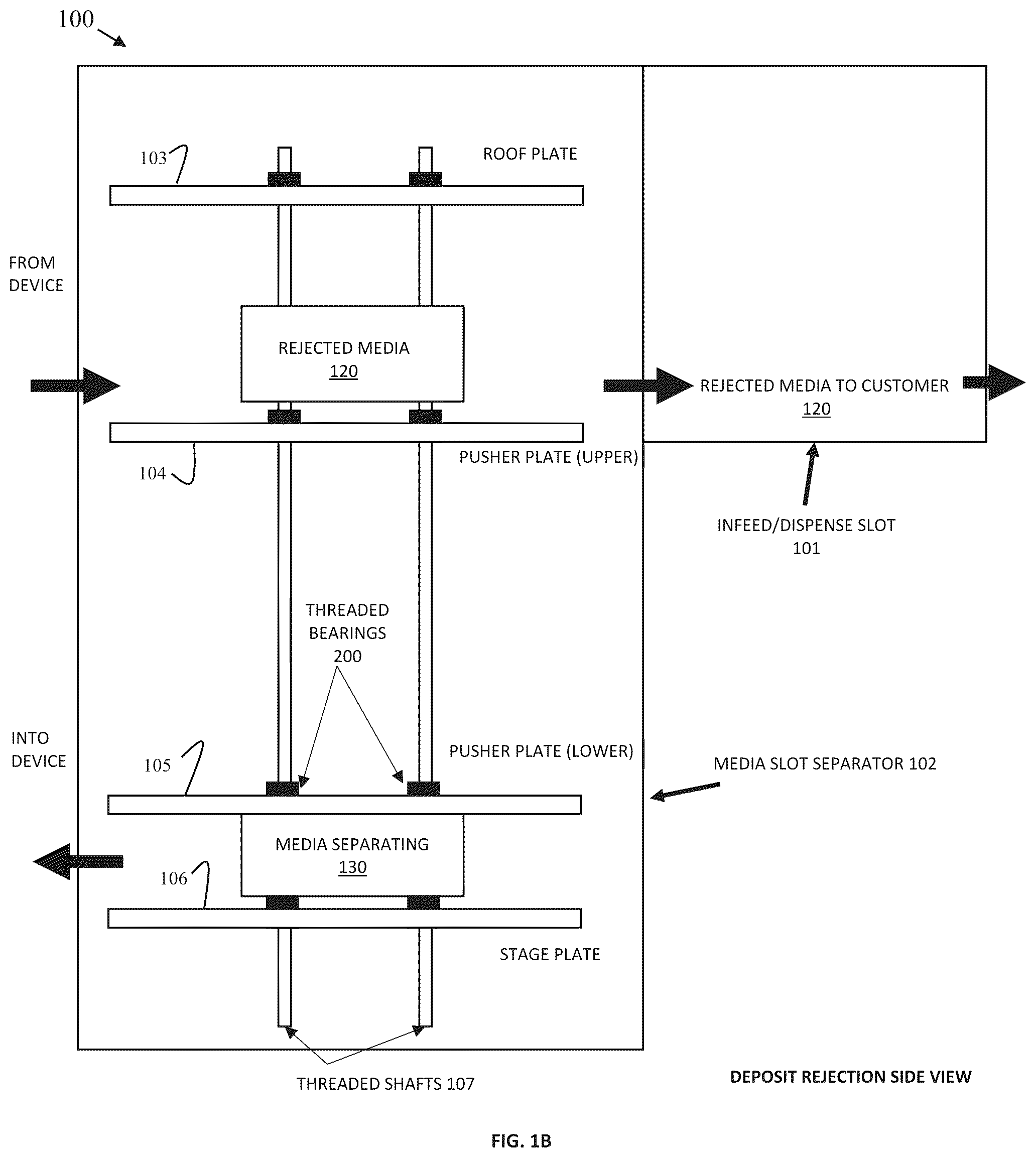 Patent US12307863 Figure 2 – Plate stability for a deposit and dispense module