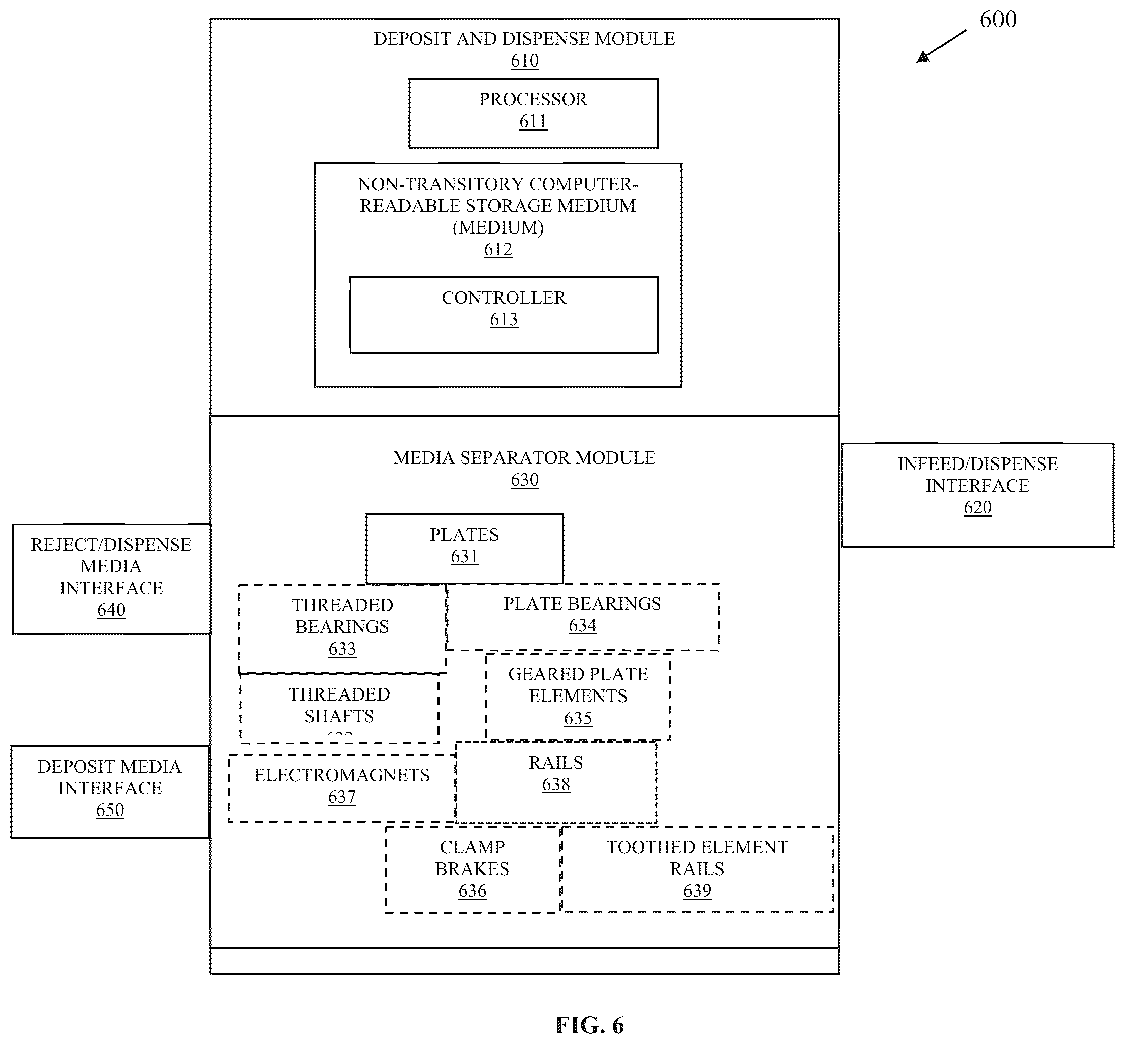 Patent US12307863 Figure 13 – Plate stability for a deposit and dispense module