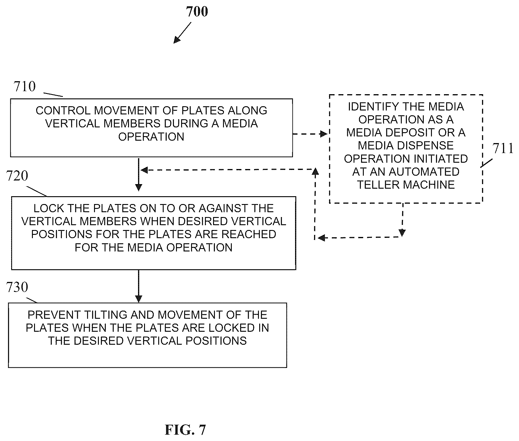 Patent US12307863 Figure 14 – Plate stability for a deposit and dispense module