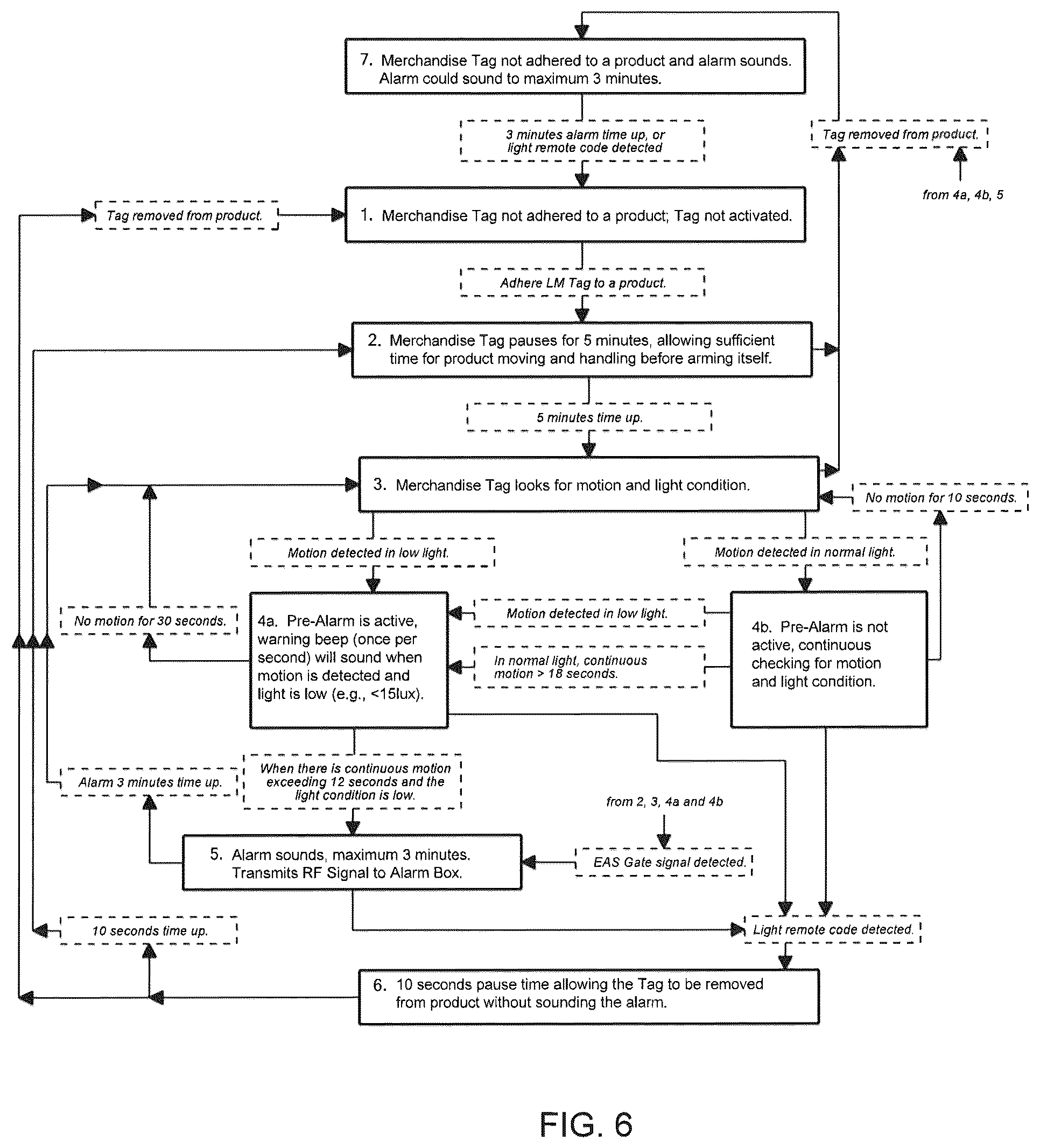 Patent US12307865 Figure 5 – Anti-theft device with remote alarm feature