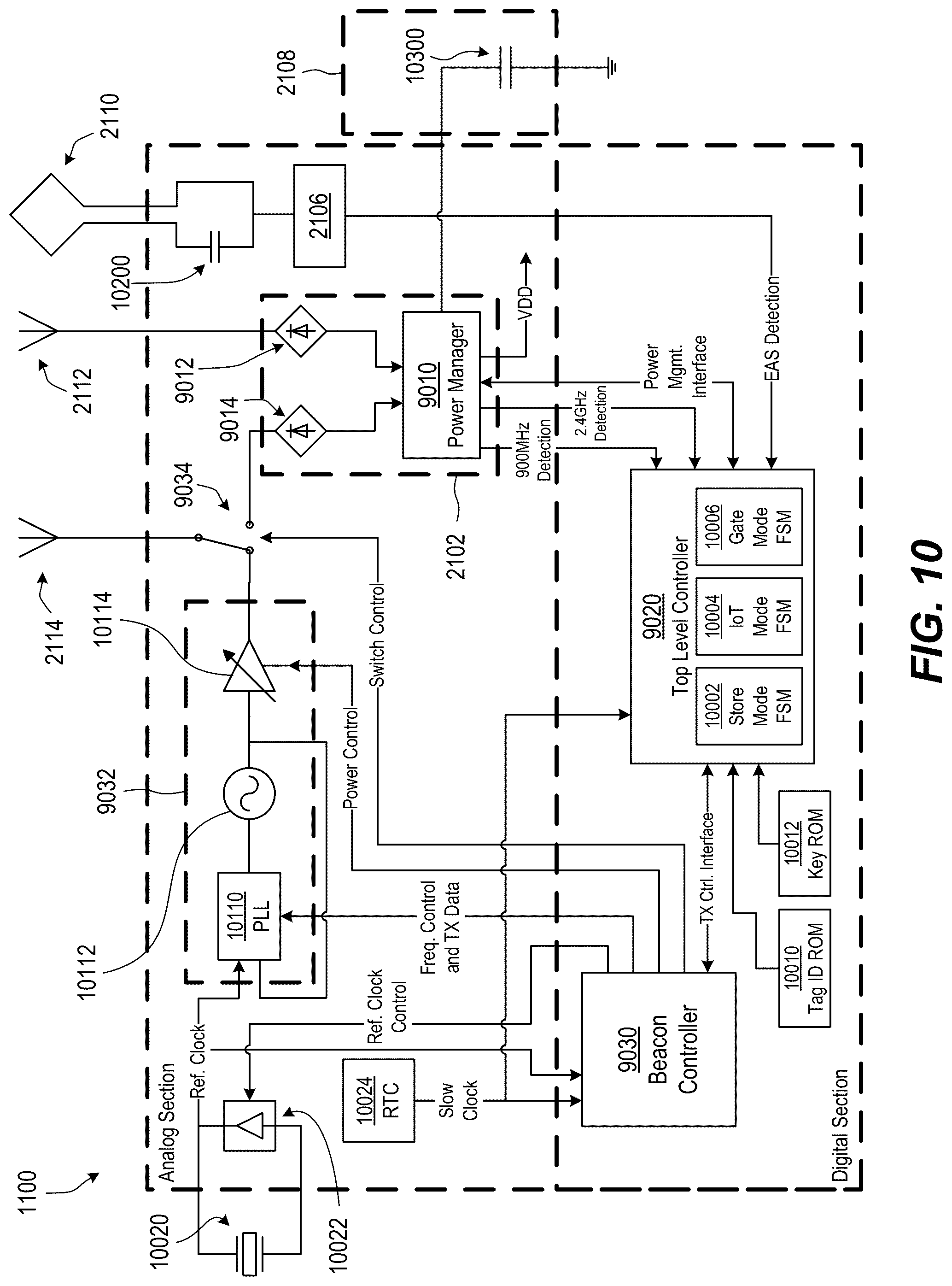 Patent US12307868 Figure 6 – Systems and methods for automatic planogram generation