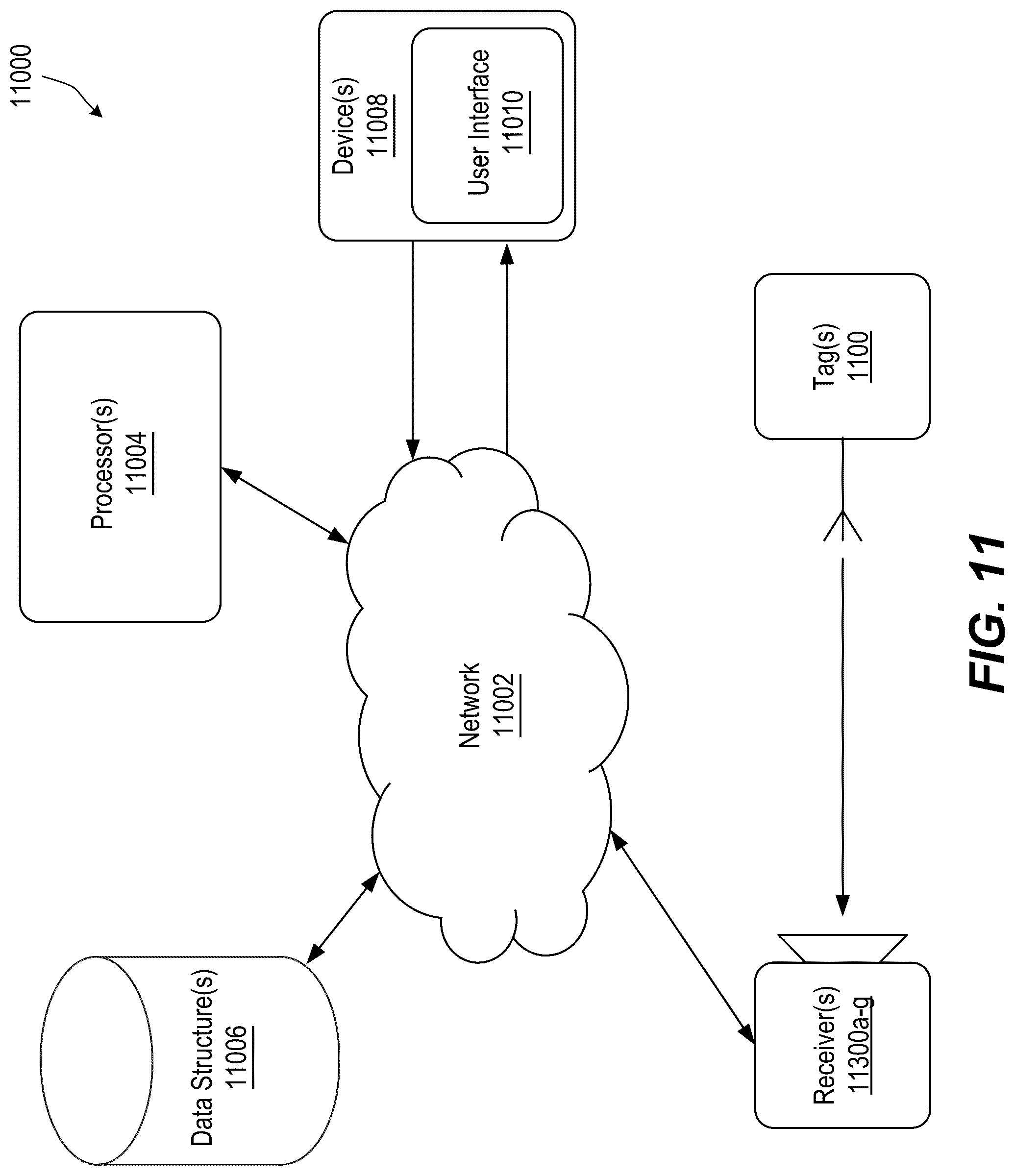 Patent US12307868 Figure 7 – Systems and methods for automatic planogram generation