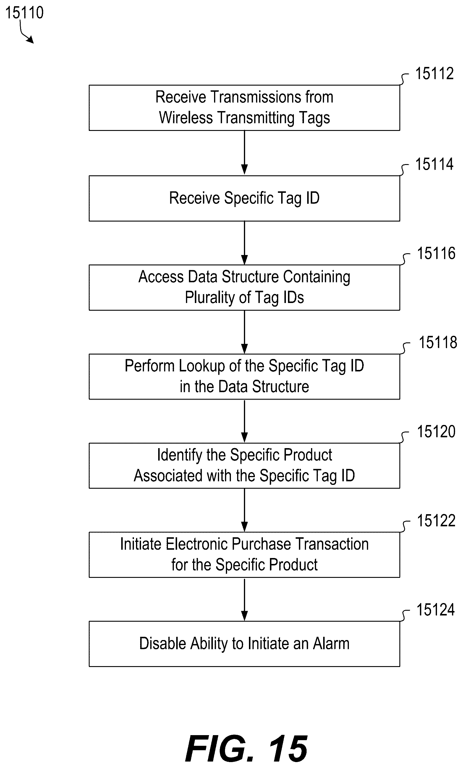 Patent US12307868 Figure 14 – Systems and methods for automatic planogram generation