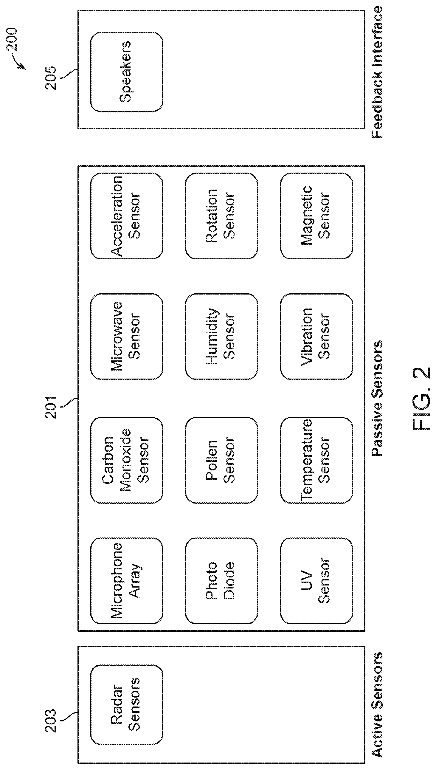 Patent US12307869 Figure 2 – System and method for state identity of a user and initiating feedback using multiple sources