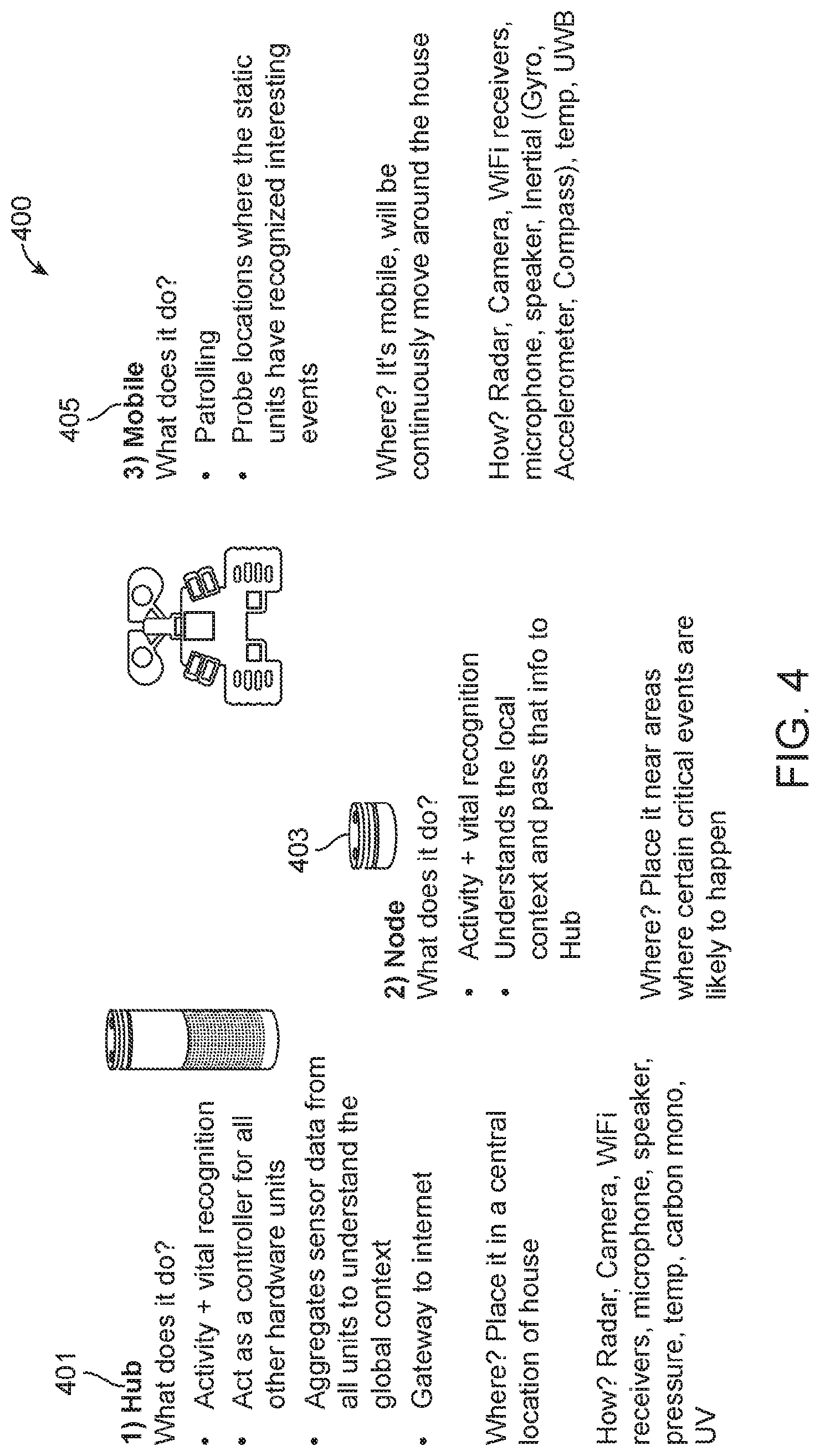Patent US12307869 Figure 4 – System and method for state identity of a user and initiating feedback using multiple sources