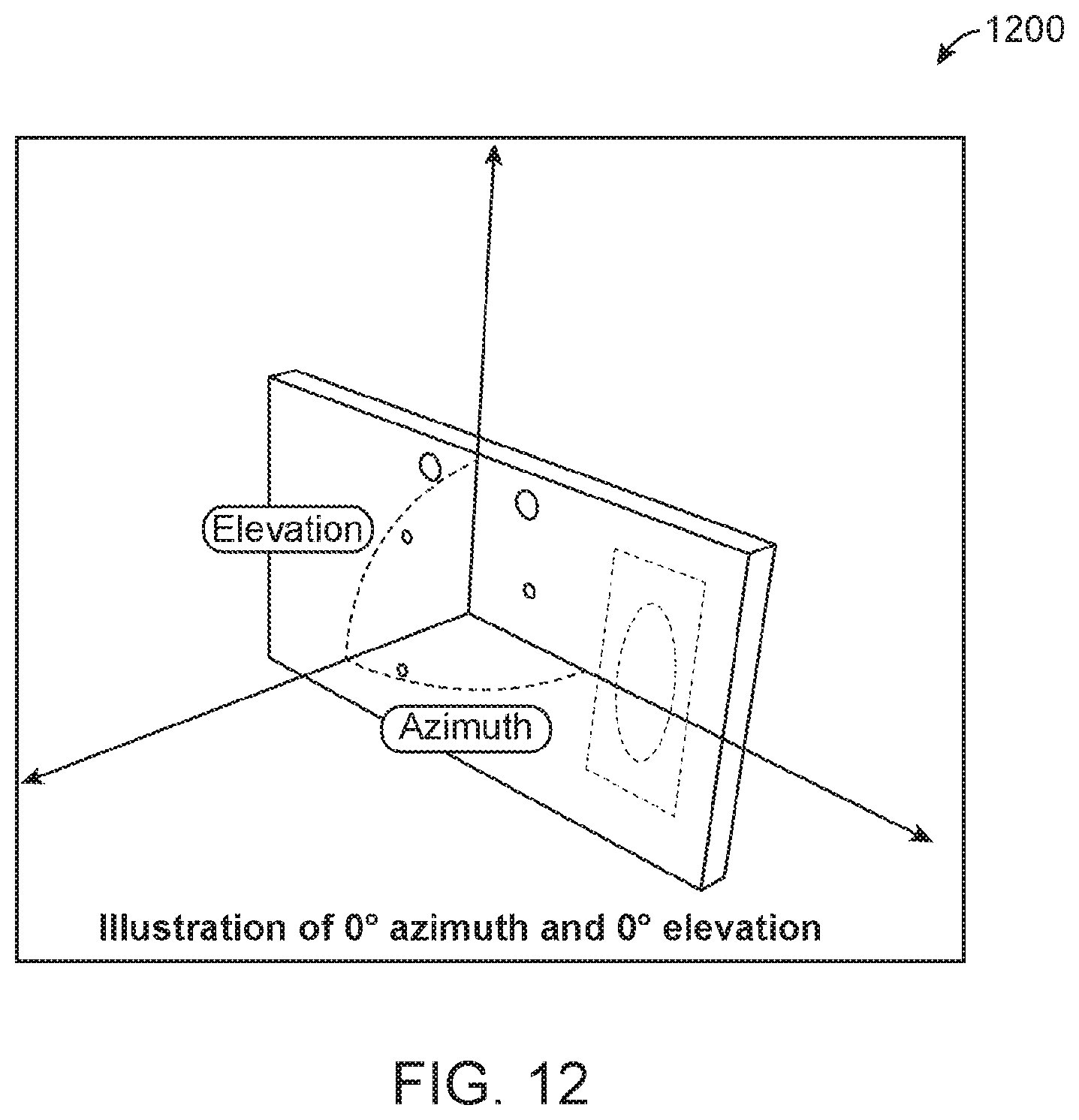 Patent US12307869 Figure 12 – System and method for state identity of a user and initiating feedback using multiple sources