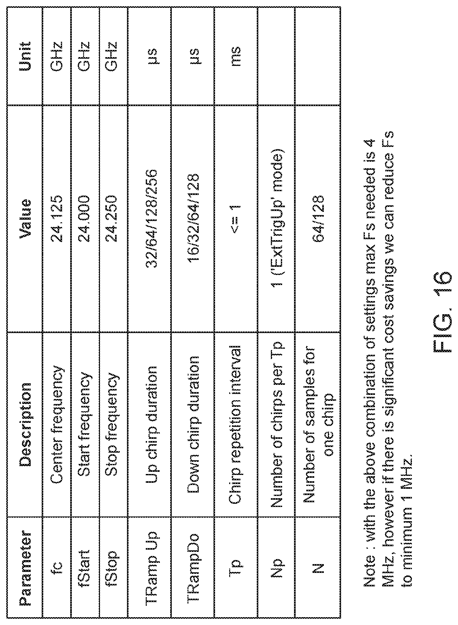 Patent US12307869 Figure 16 – System and method for state identity of a user and initiating feedback using multiple sources
