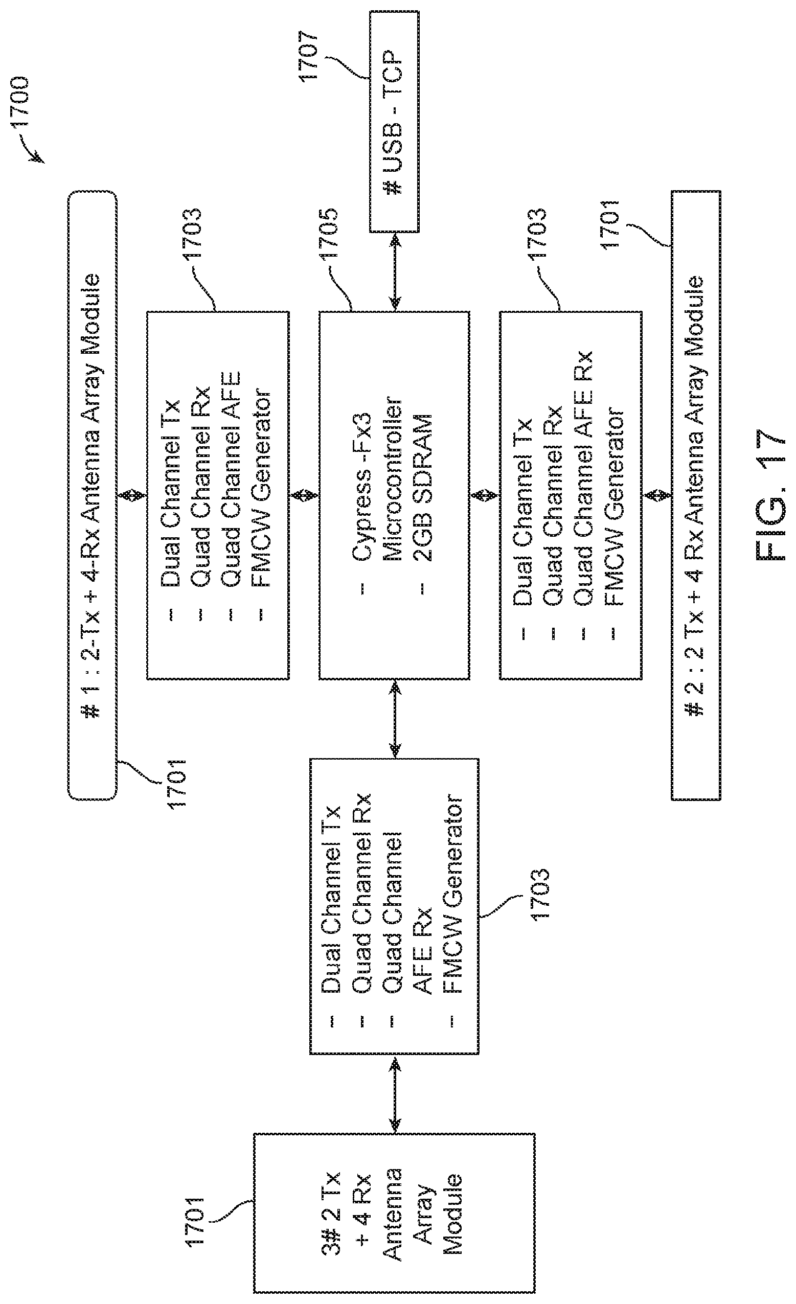 Patent US12307869 Figure 17 – System and method for state identity of a user and initiating feedback using multiple sources