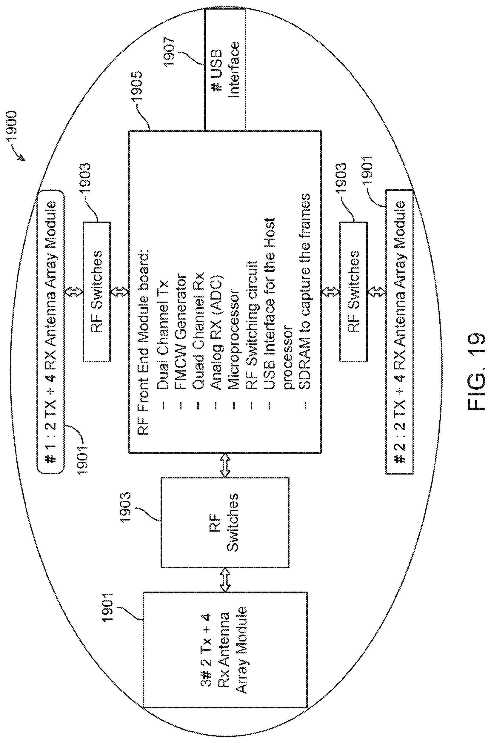 Patent US12307869 Figure 20 – System and method for state identity of a user and initiating feedback using multiple sources