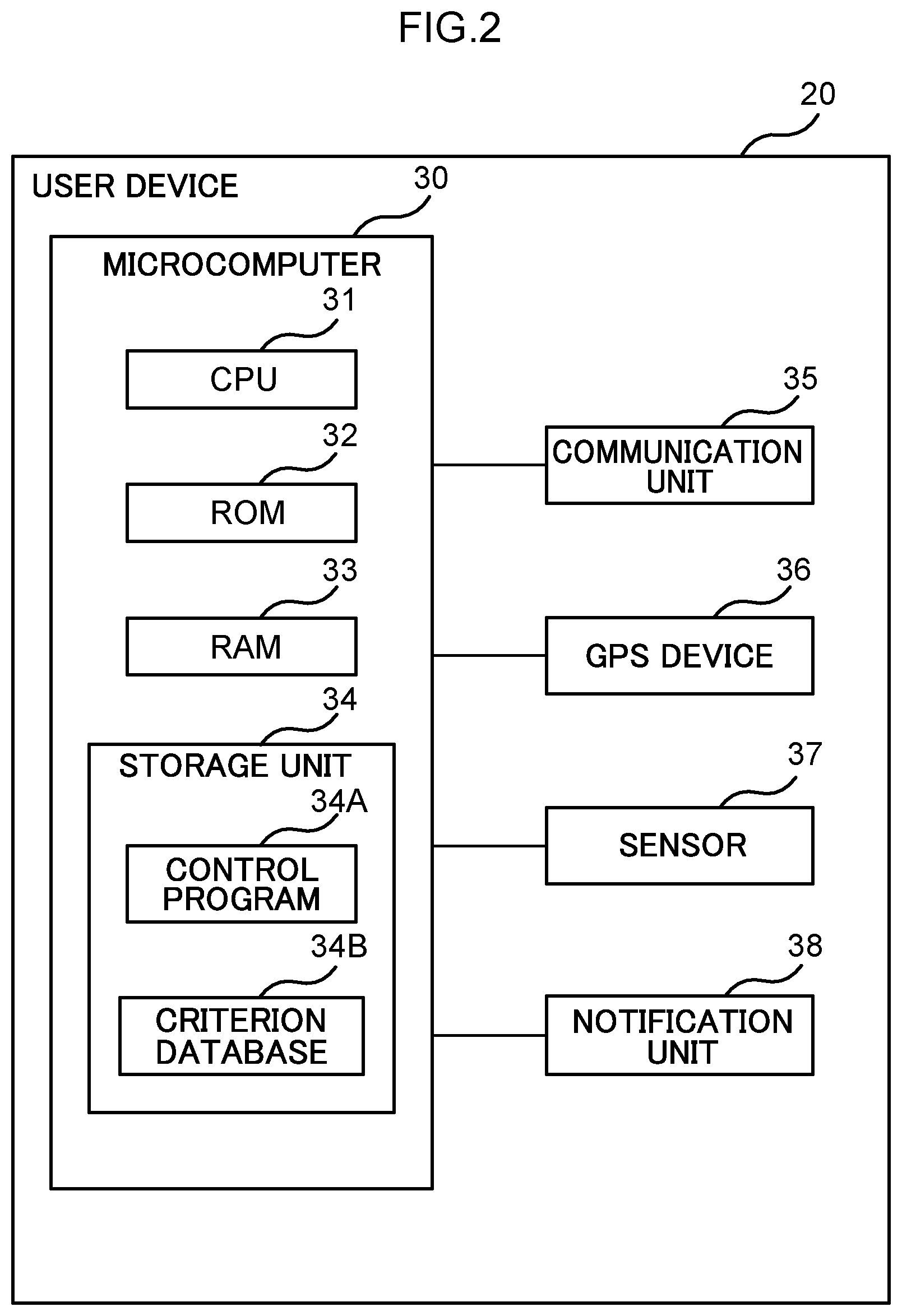 Patent US12307870 Figure 2 – User device, safety education system, control method, and non-transitory recording medium in which control program is recorded