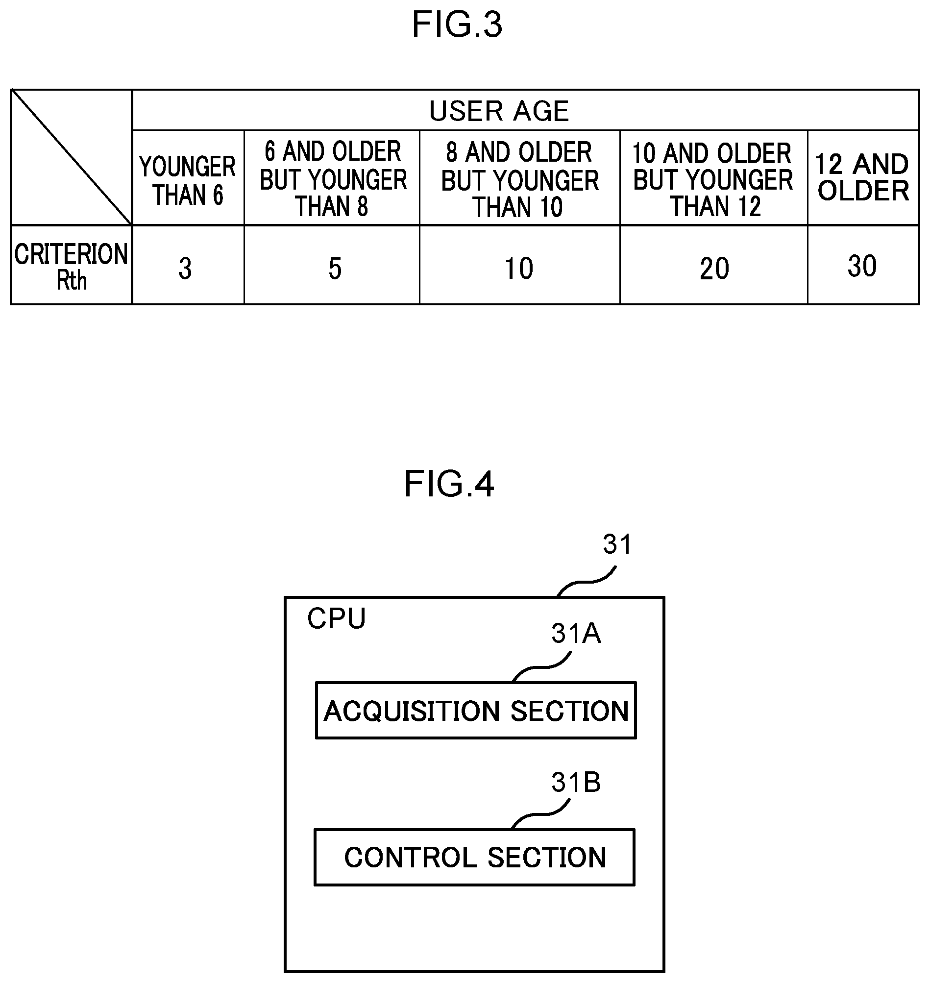 Patent US12307870 Figure 3 – User device, safety education system, control method, and non-transitory recording medium in which control program is recorded
