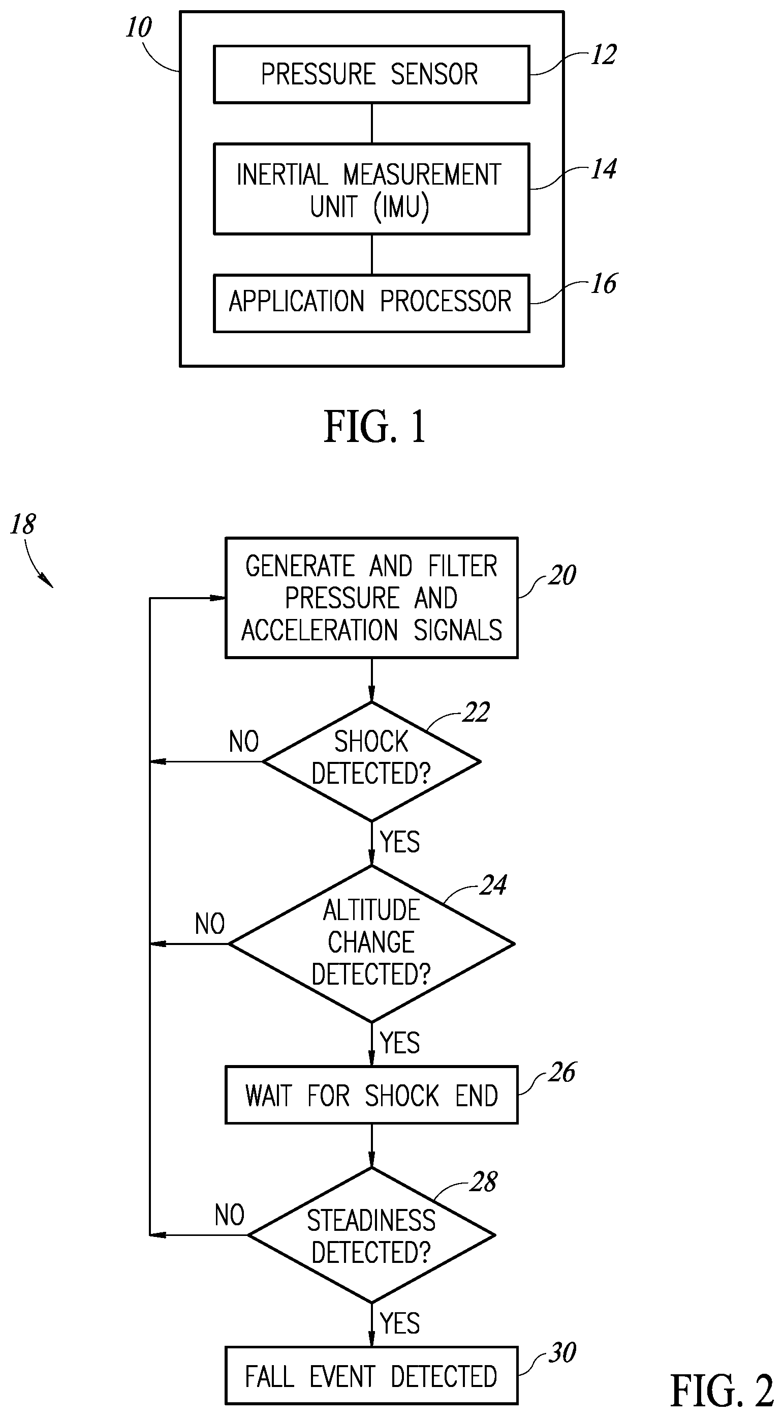 Patent US12307871 Figure 1 – In-sensor fall detection