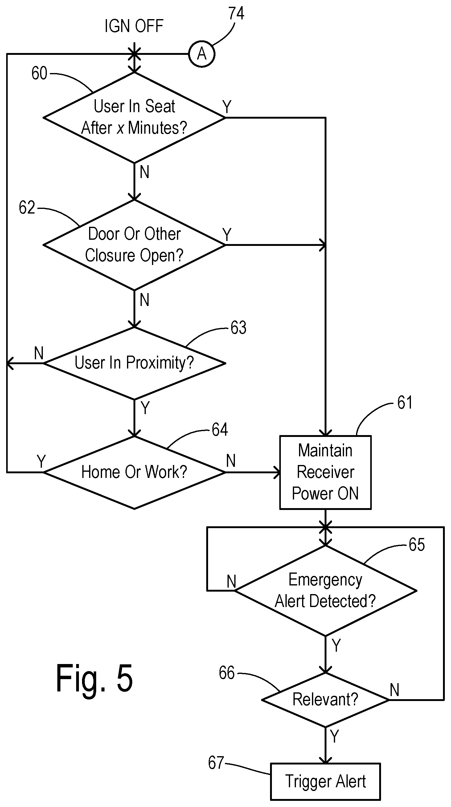 Patent US12307872 Figure 3 – Emergency alerts via parked vehicles