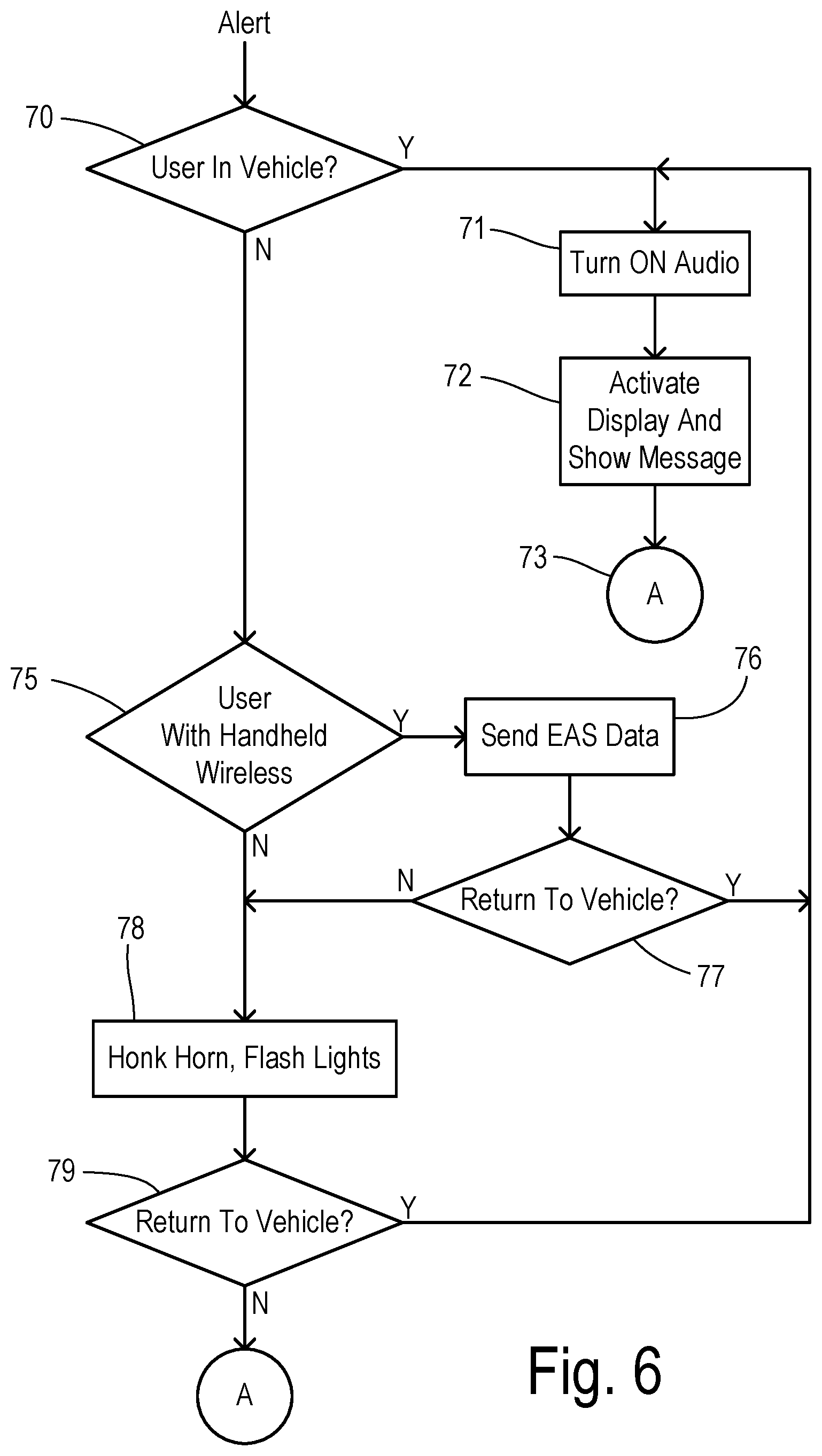 Patent US12307872 Figure 4 – Emergency alerts via parked vehicles