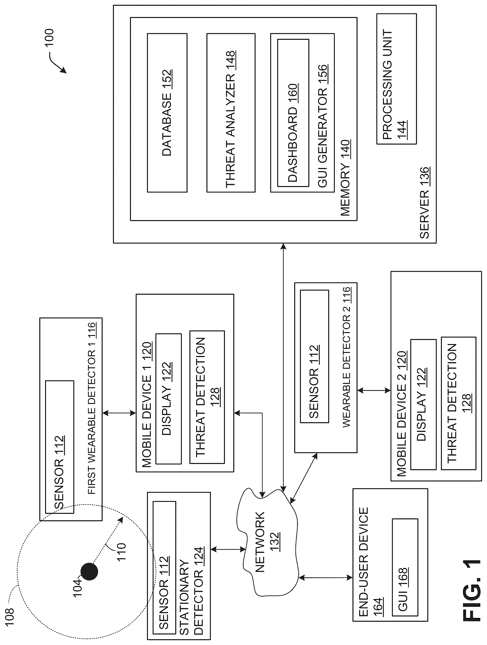 Patent US12307873 Figure 1 – Threat data analyzer