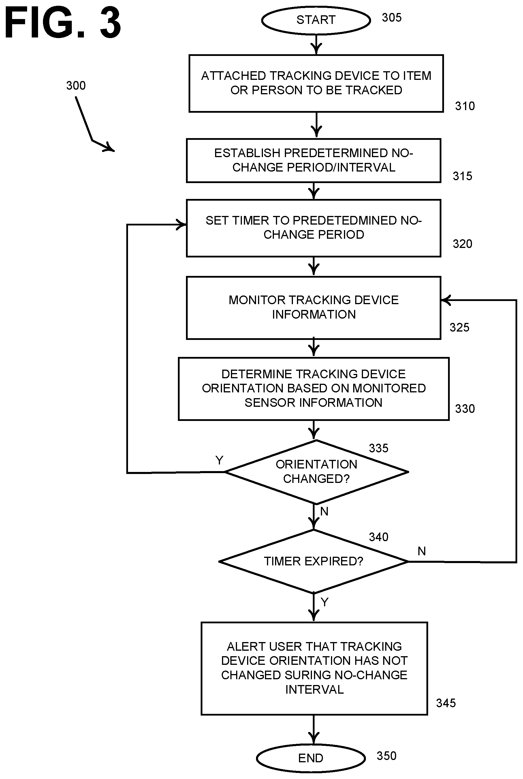 Patent US12307874 Figure 3 – Determining the status of a tracking device based on orientation