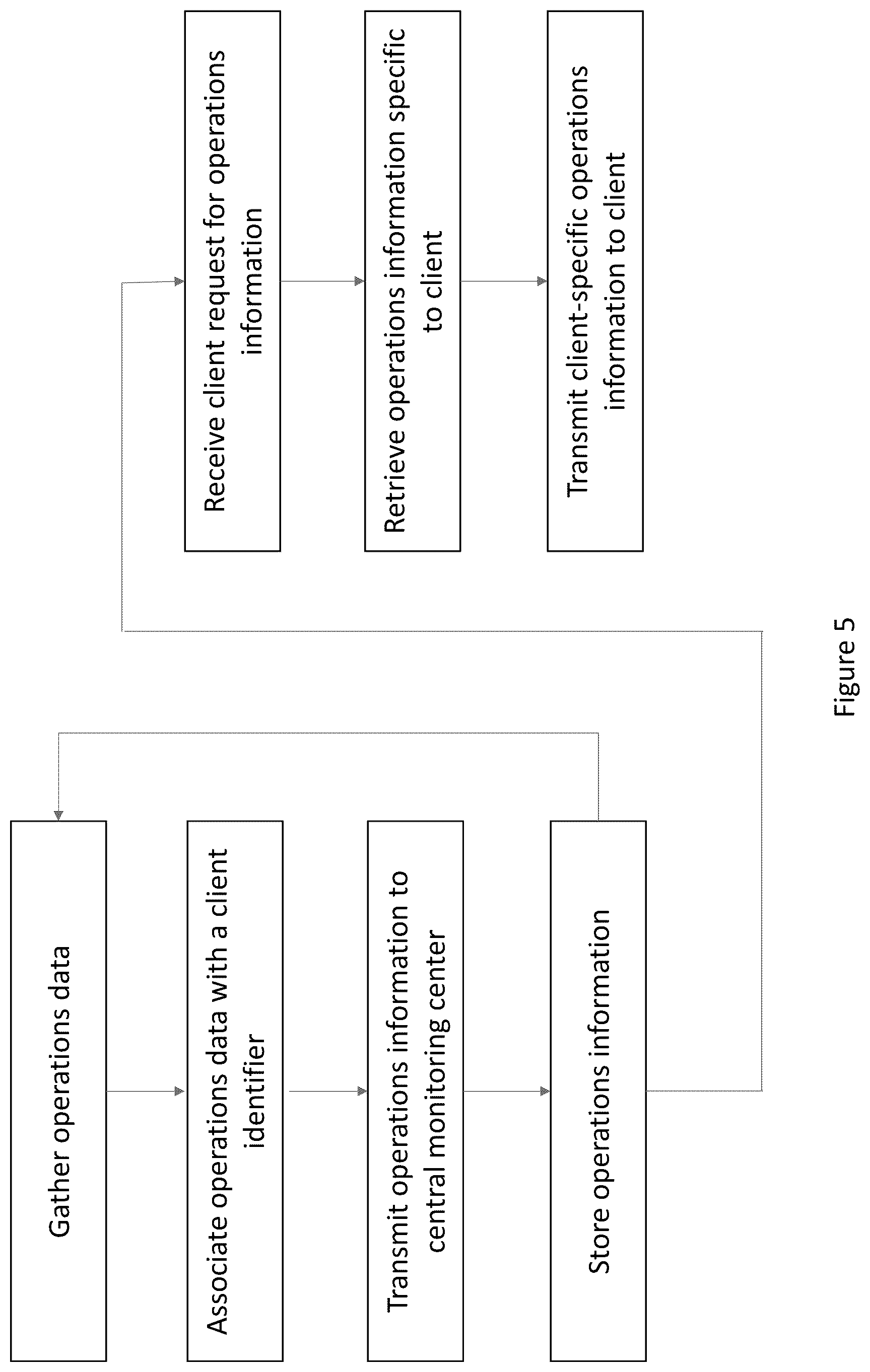 Patent US12307875 Figure 5 – Display assemblies reducing circuit breaker trips