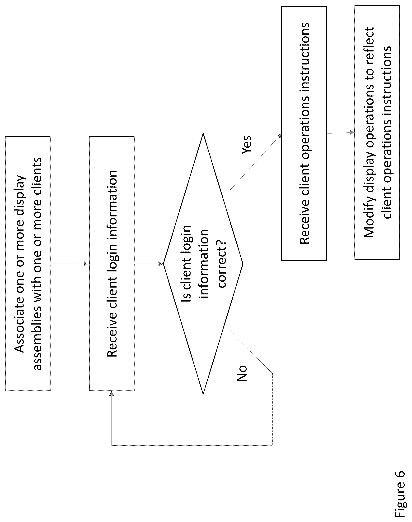 Patent US12307875 Figure 6 – Display assemblies reducing circuit breaker trips