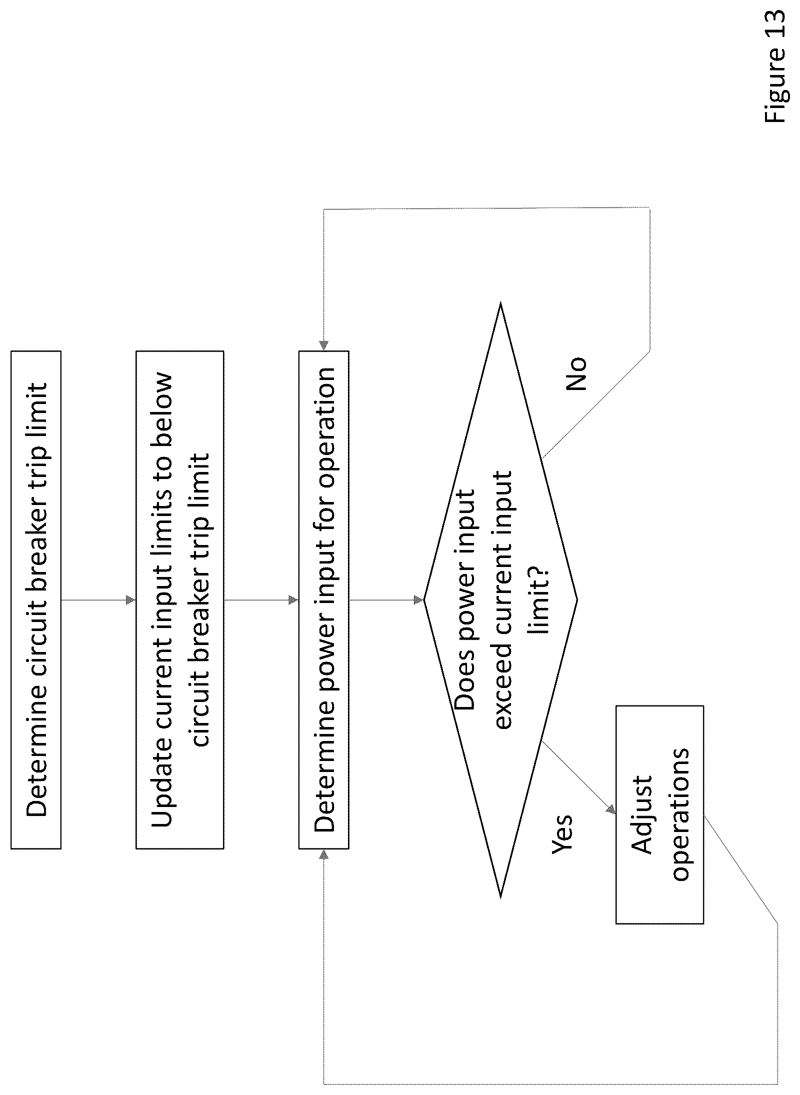 Patent US12307875 Figure 13 – Display assemblies reducing circuit breaker trips