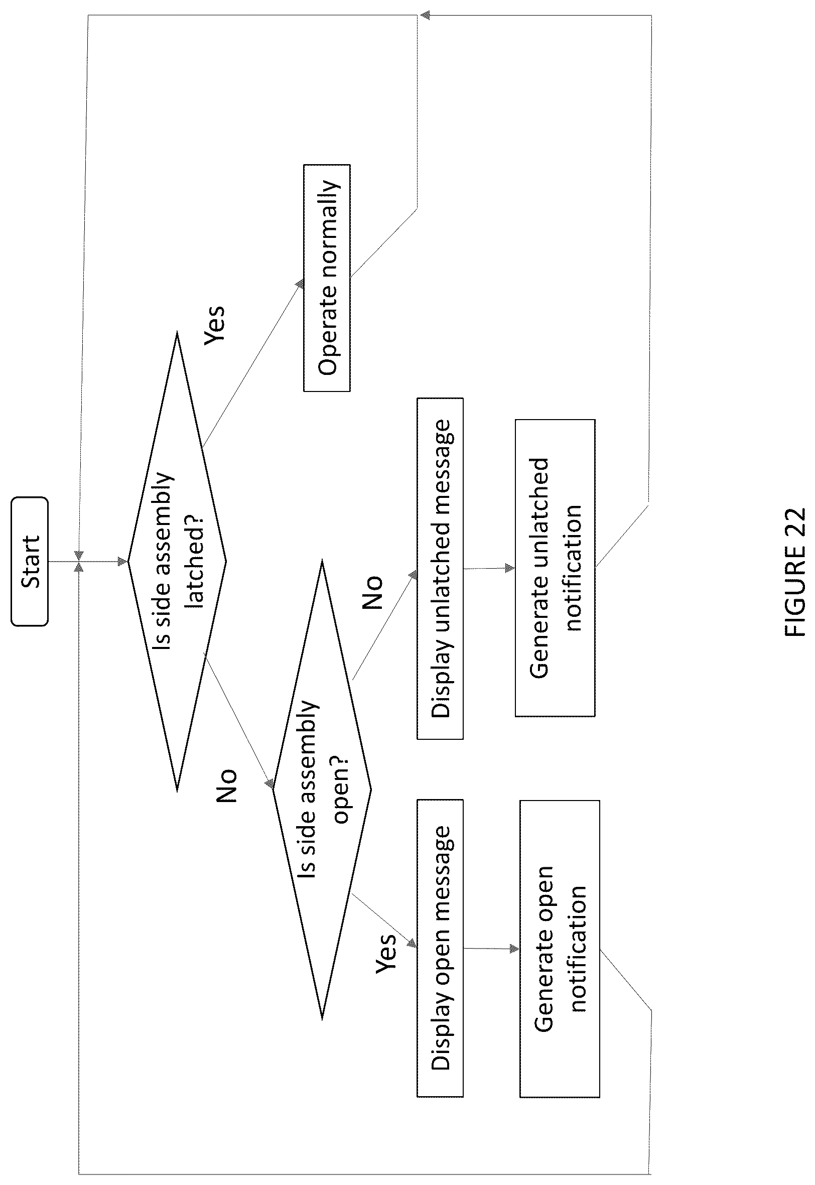 Patent US12307875 Figure 19 – Display assemblies reducing circuit breaker trips