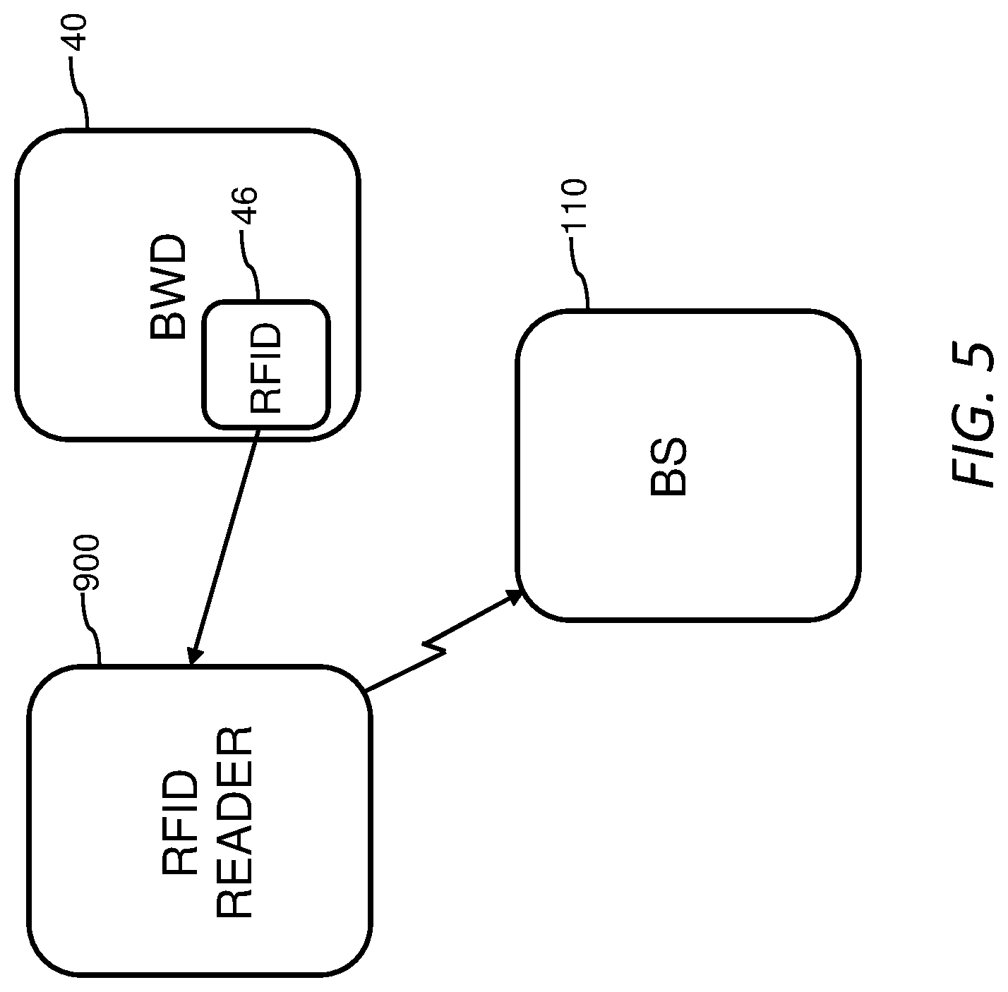 Patent US12307876 Figure 5 – System, method, and apparatus for detecting and alerting of inmate usage of cafeteria