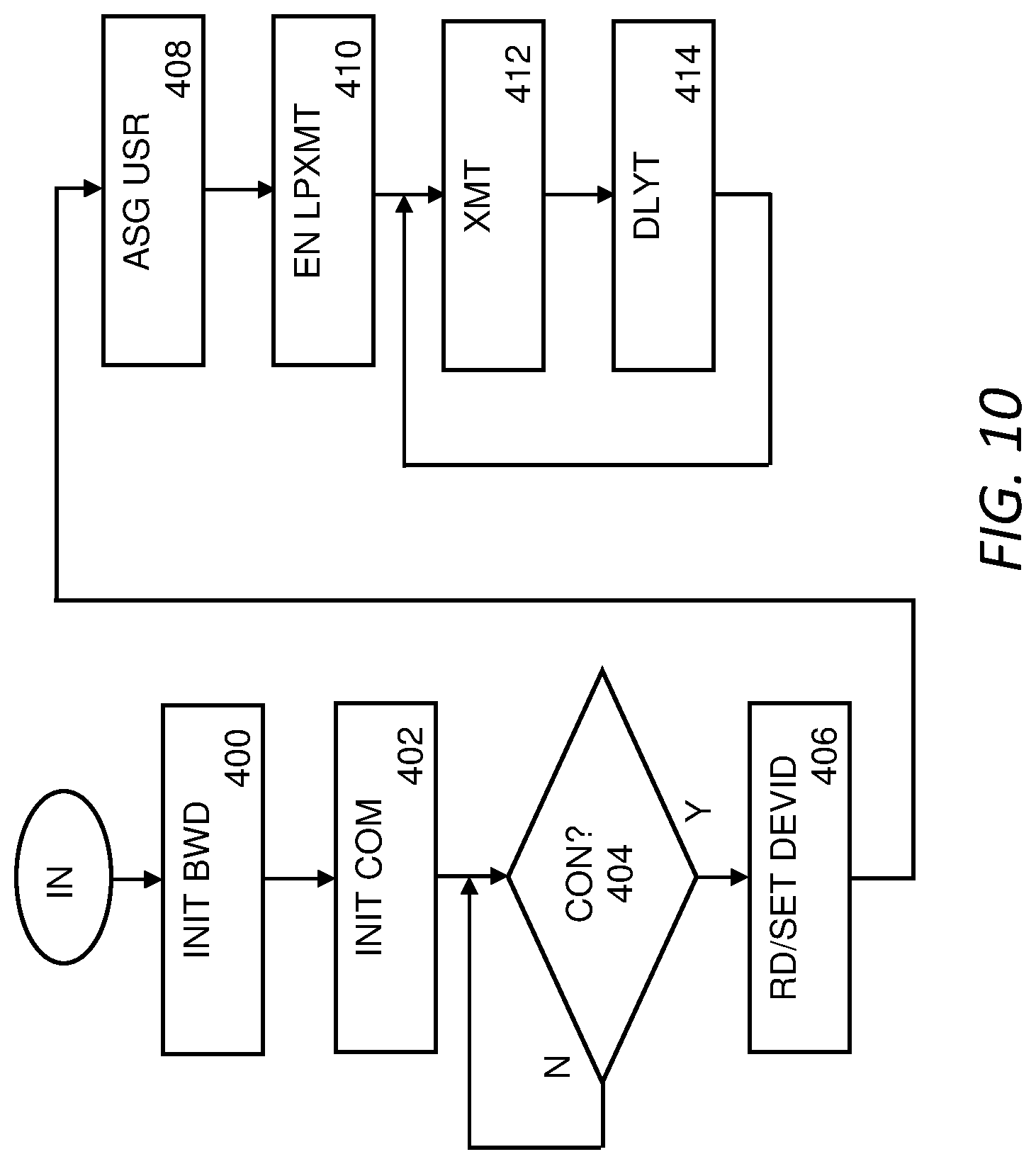Patent US12307876 Figure 10 – System, method, and apparatus for detecting and alerting of inmate usage of cafeteria