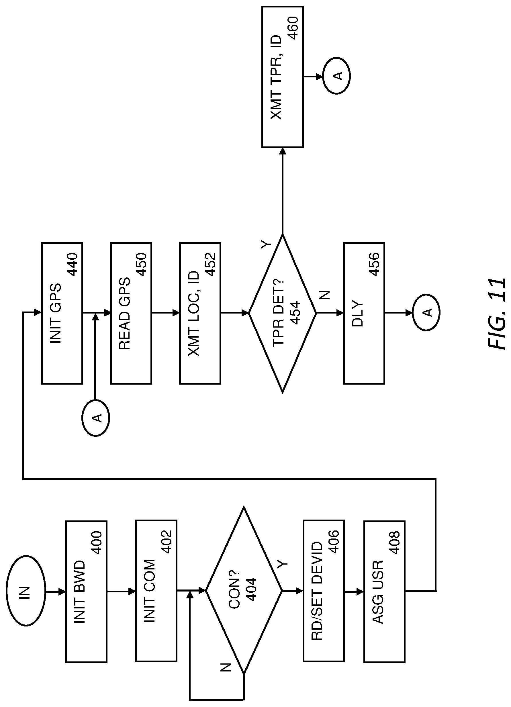 Patent US12307876 Figure 11 – System, method, and apparatus for detecting and alerting of inmate usage of cafeteria