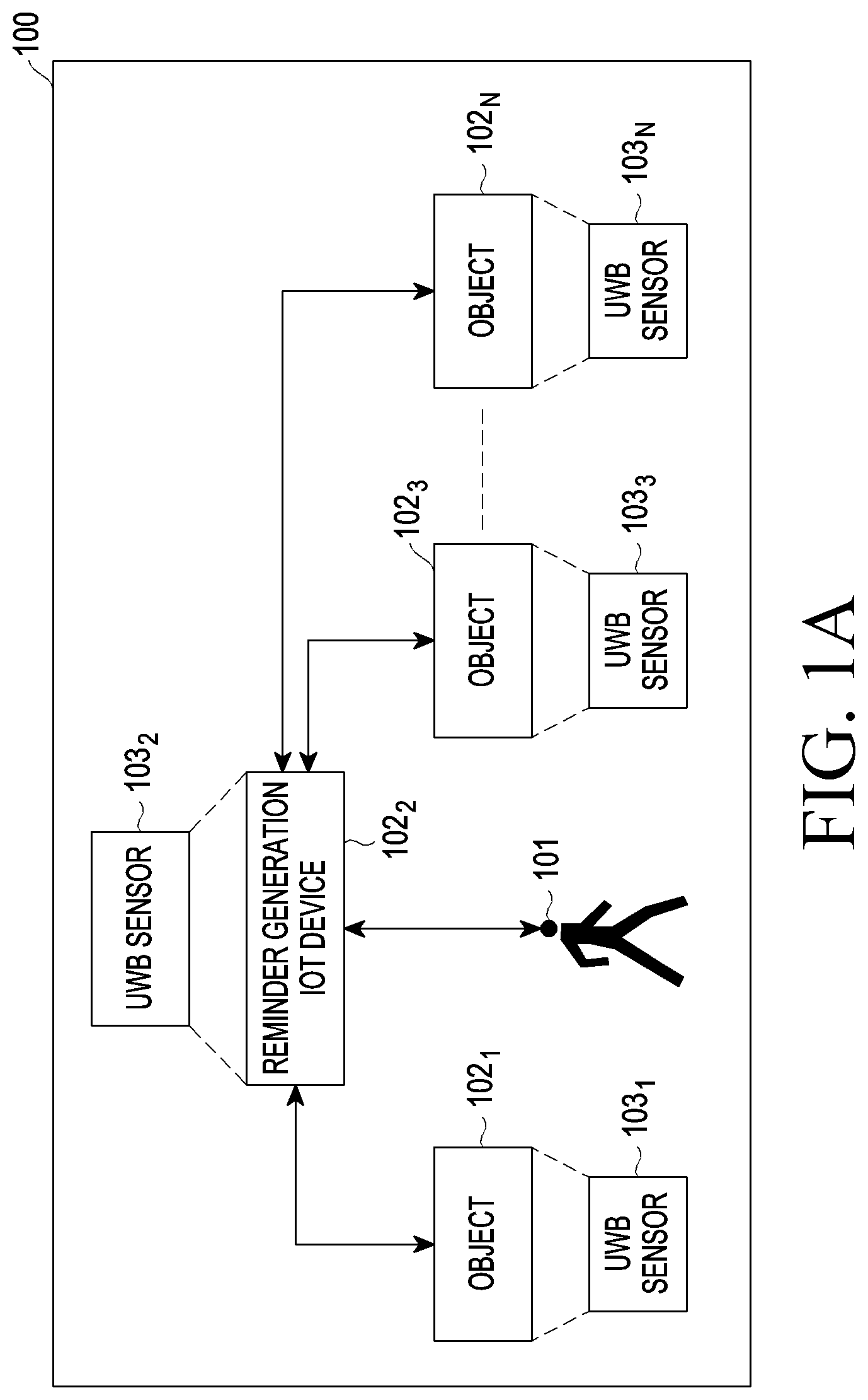 Patent US12307877 Figure 1 – Method and electronic device for generating activity reminder in IoT environment