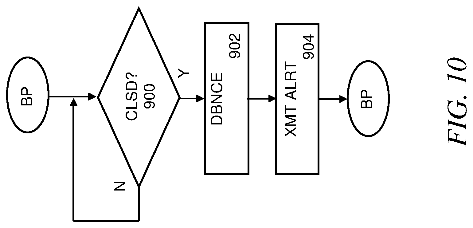 Patent US12307879 Figure 10 – System, method, and apparatus for alerting
