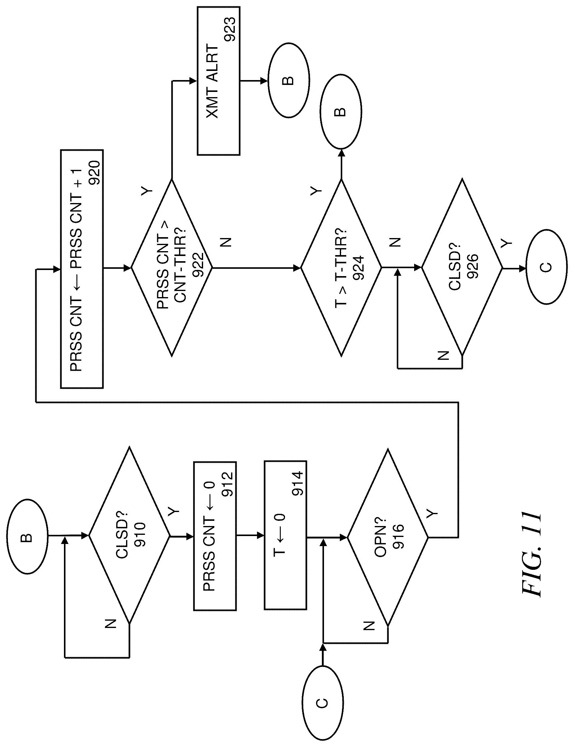 Patent US12307879 Figure 11 – System, method, and apparatus for alerting