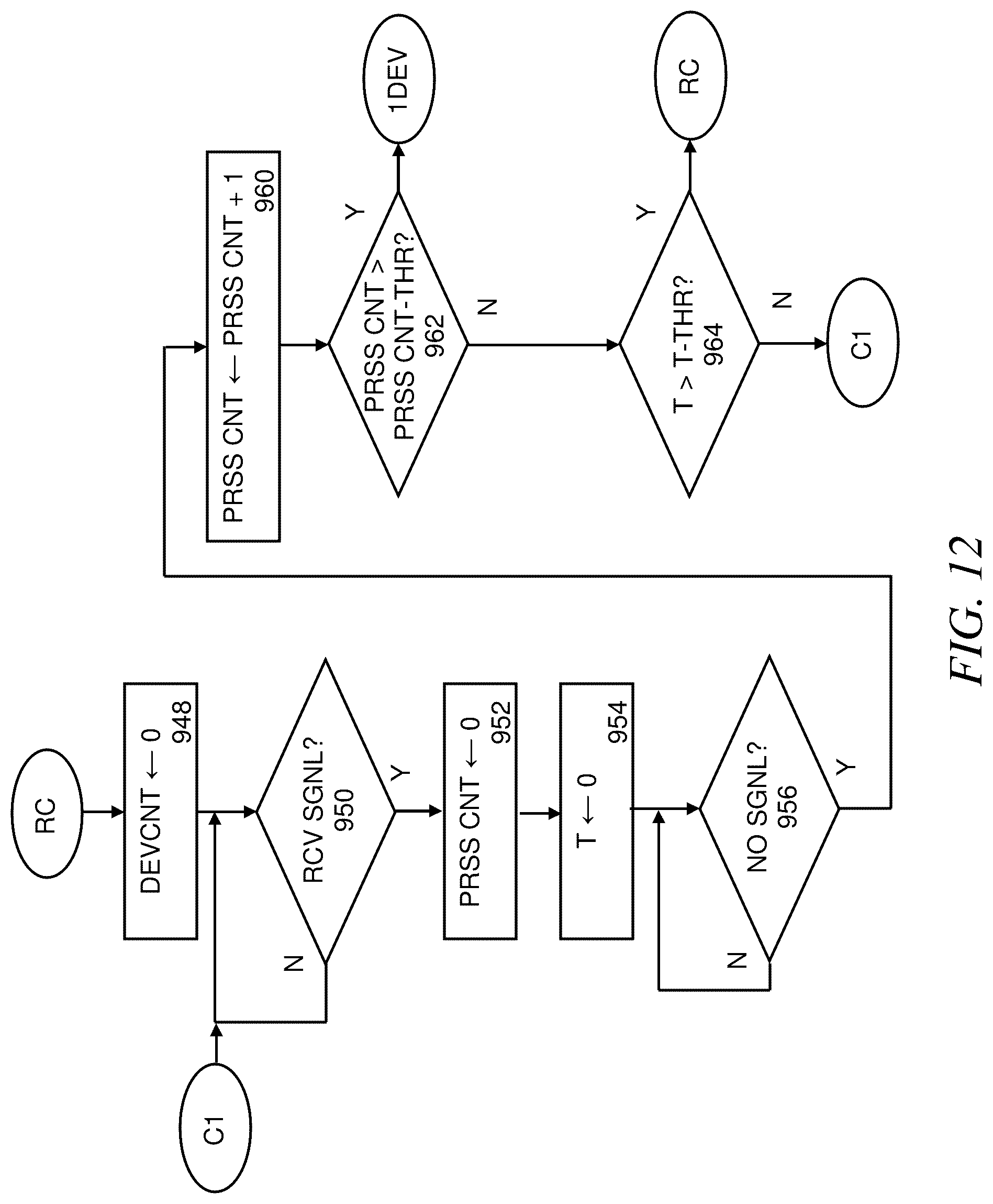 Patent US12307879 Figure 12 – System, method, and apparatus for alerting