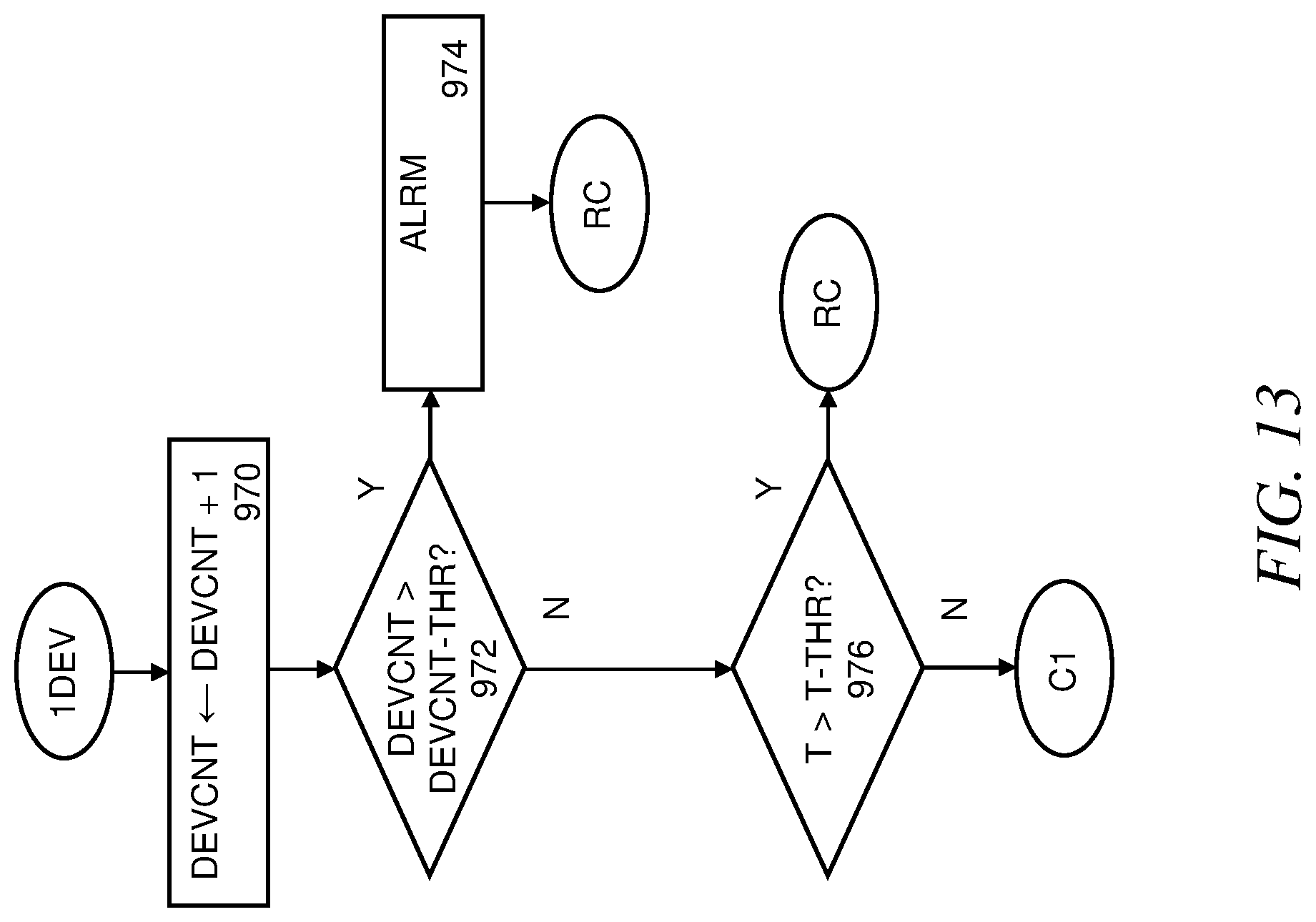 Patent US12307879 Figure 13 – System, method, and apparatus for alerting