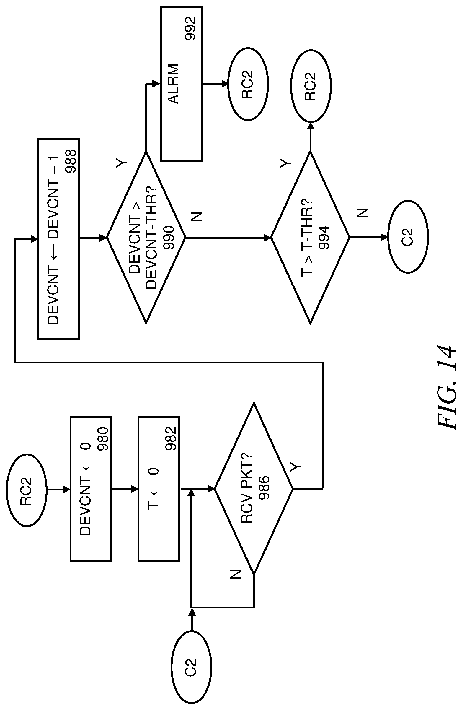 Patent US12307879 Figure 14 – System, method, and apparatus for alerting