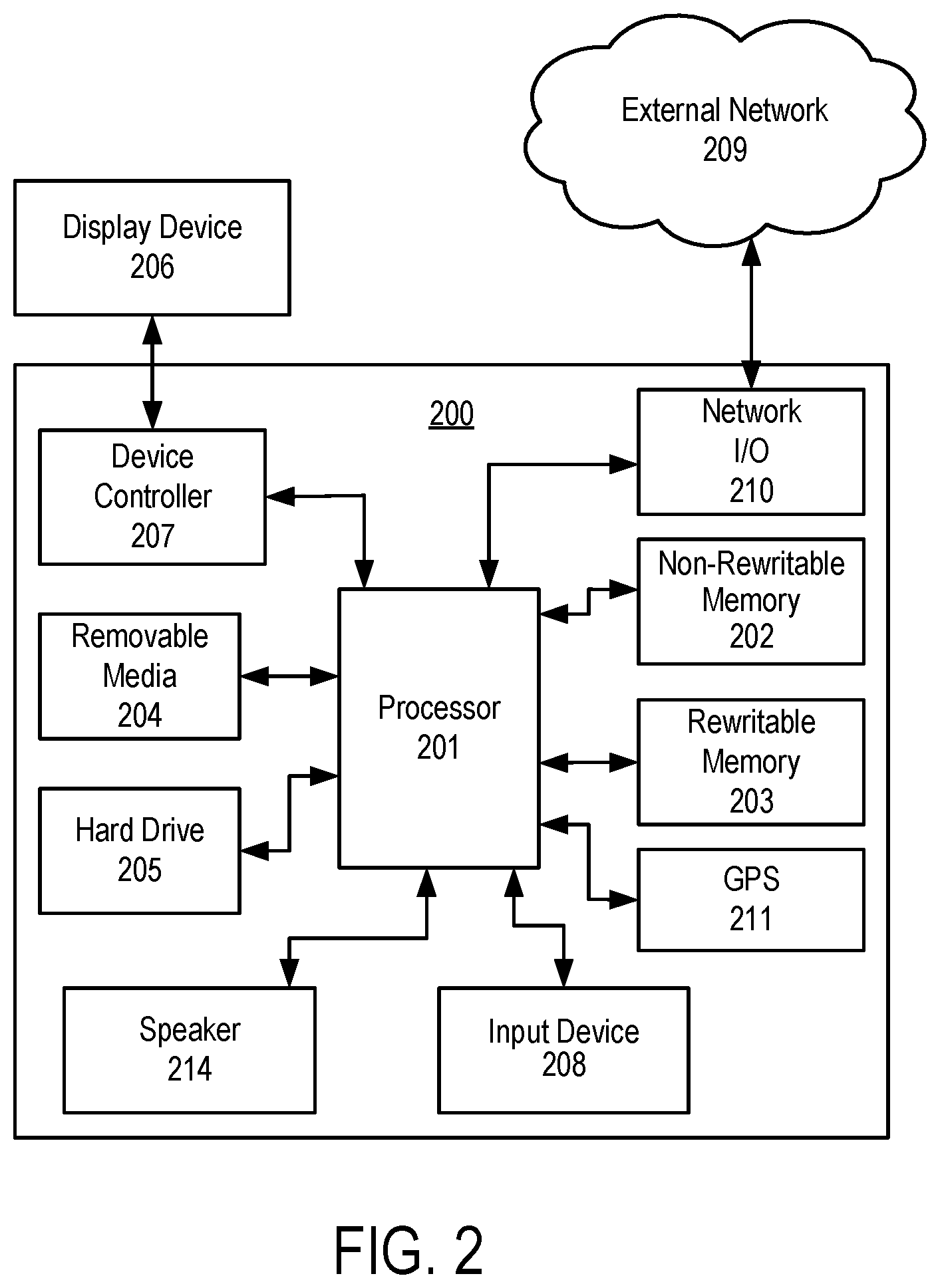 Patent US12307880 Figure 2 – Systems and methods for determining status of sensors