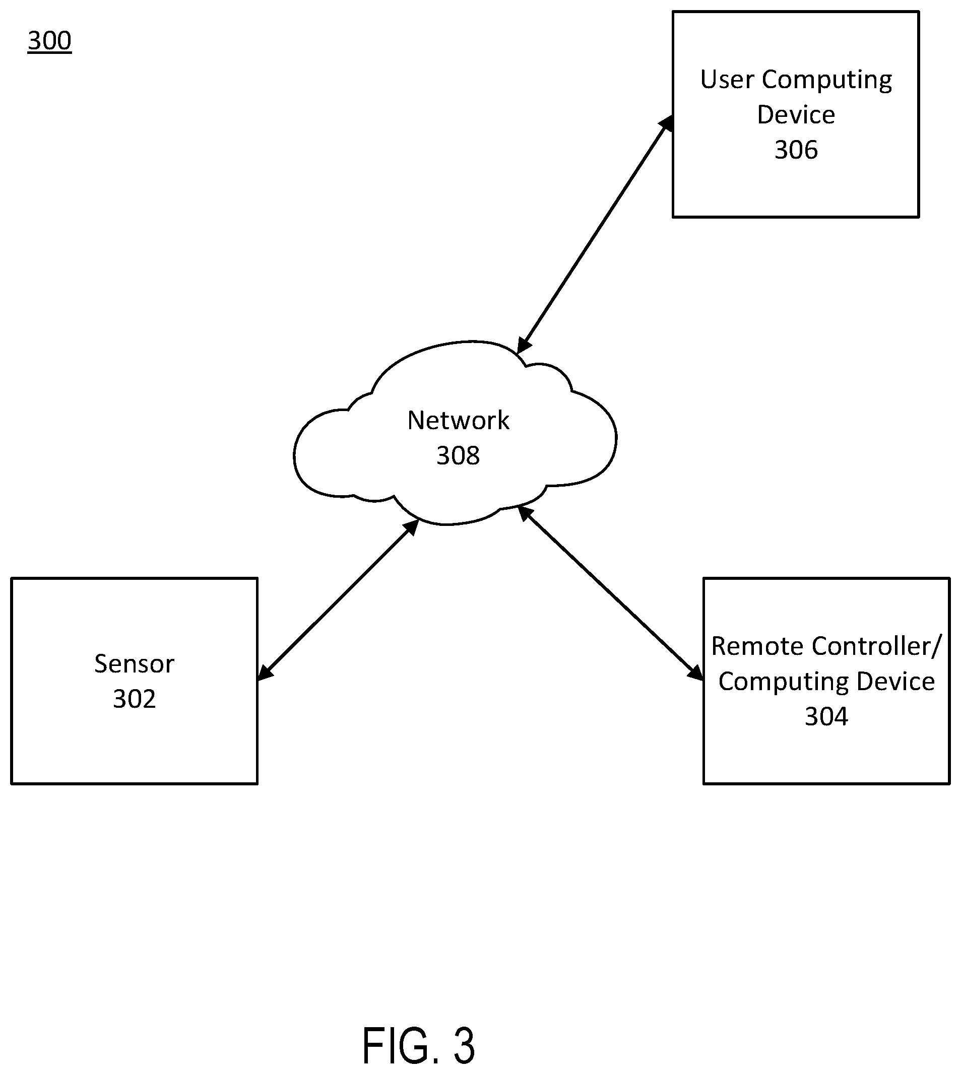 Patent US12307880 Figure 3 – Systems and methods for determining status of sensors