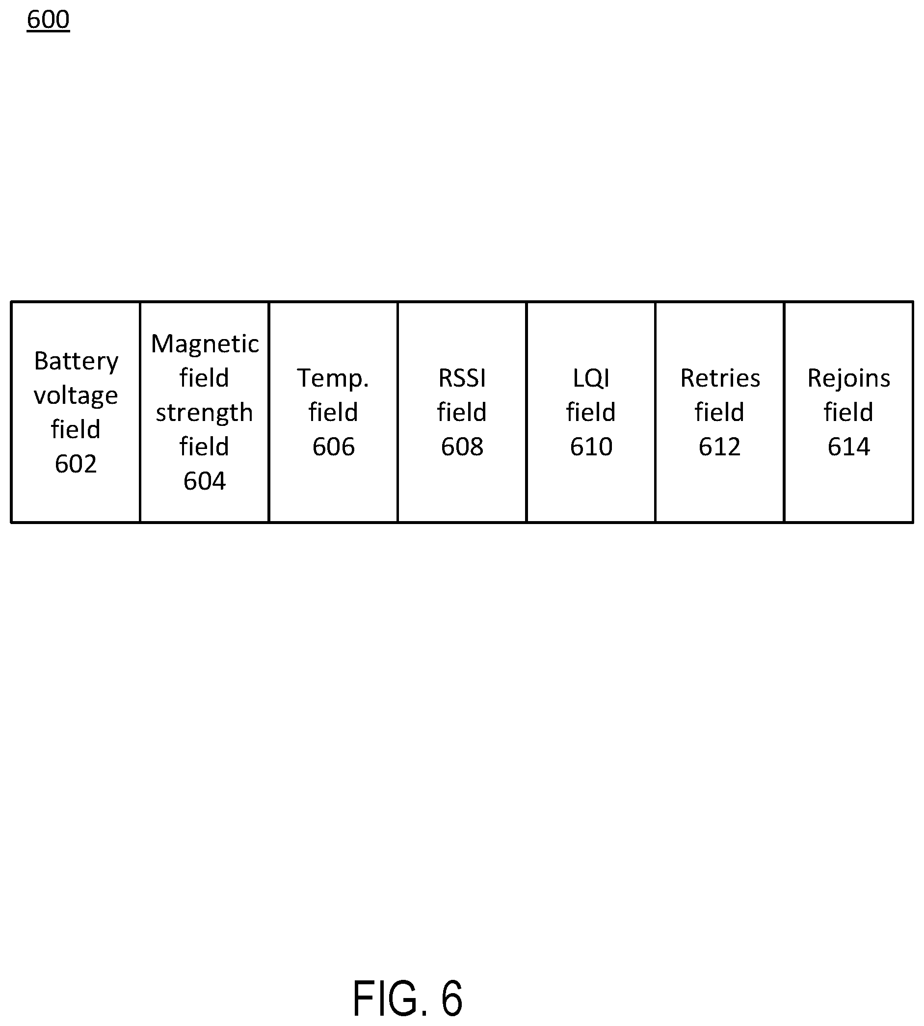 Patent US12307880 Figure 8 – Systems and methods for determining status of sensors