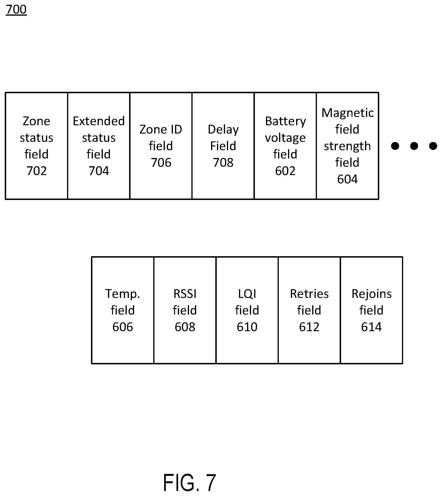 Patent US12307880 Figure 9 – Systems and methods for determining status of sensors