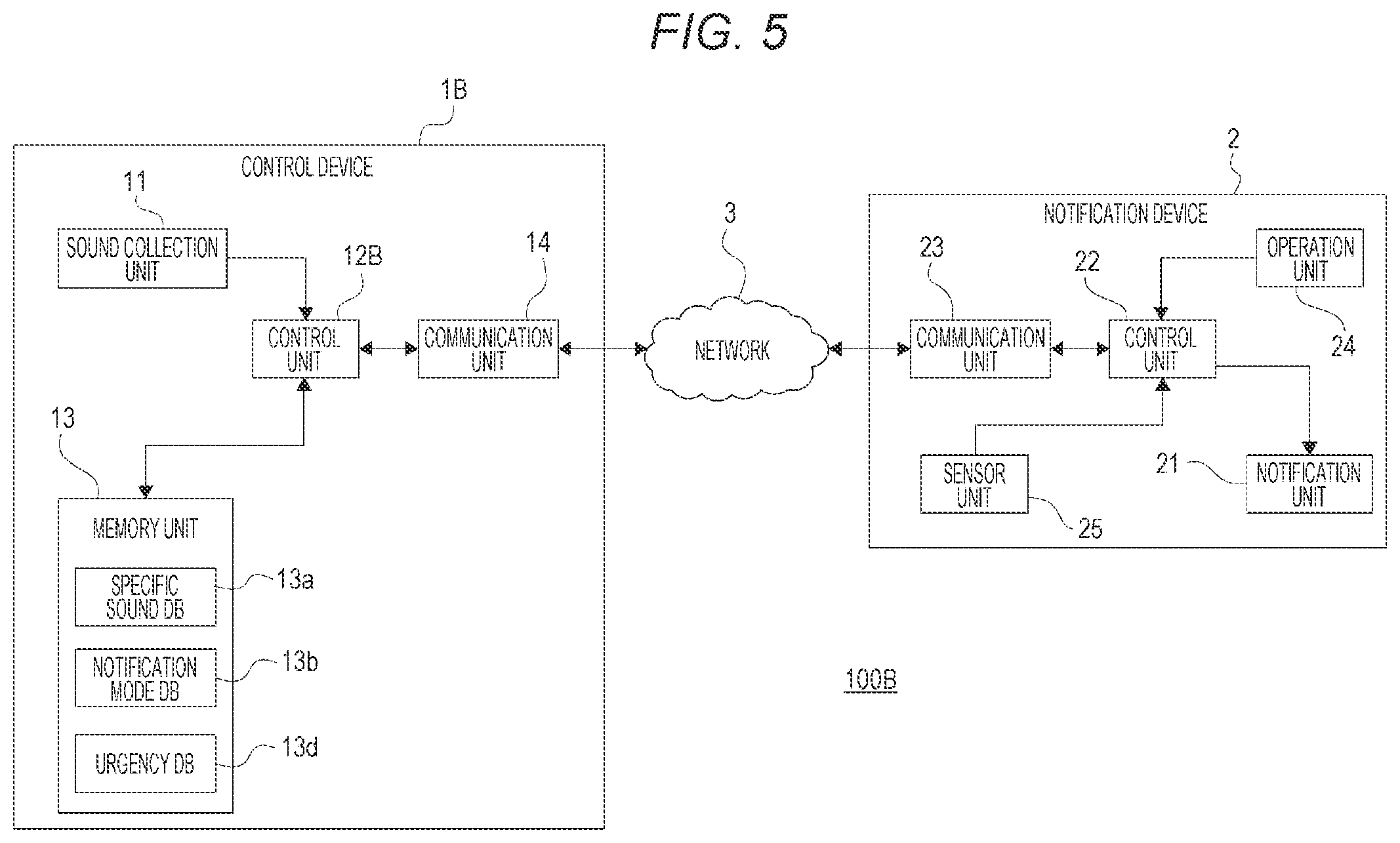 Patent US12307881 Figure 5 – Notification control device, notification control method, and notification system