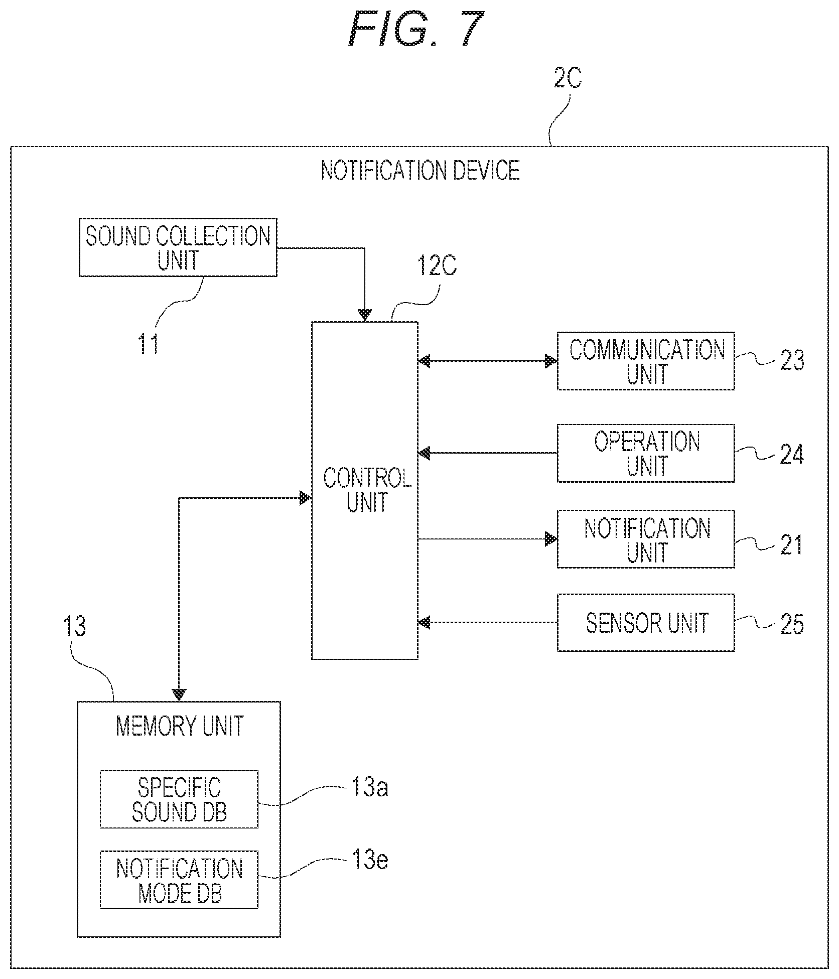 Patent US12307881 Figure 7 – Notification control device, notification control method, and notification system