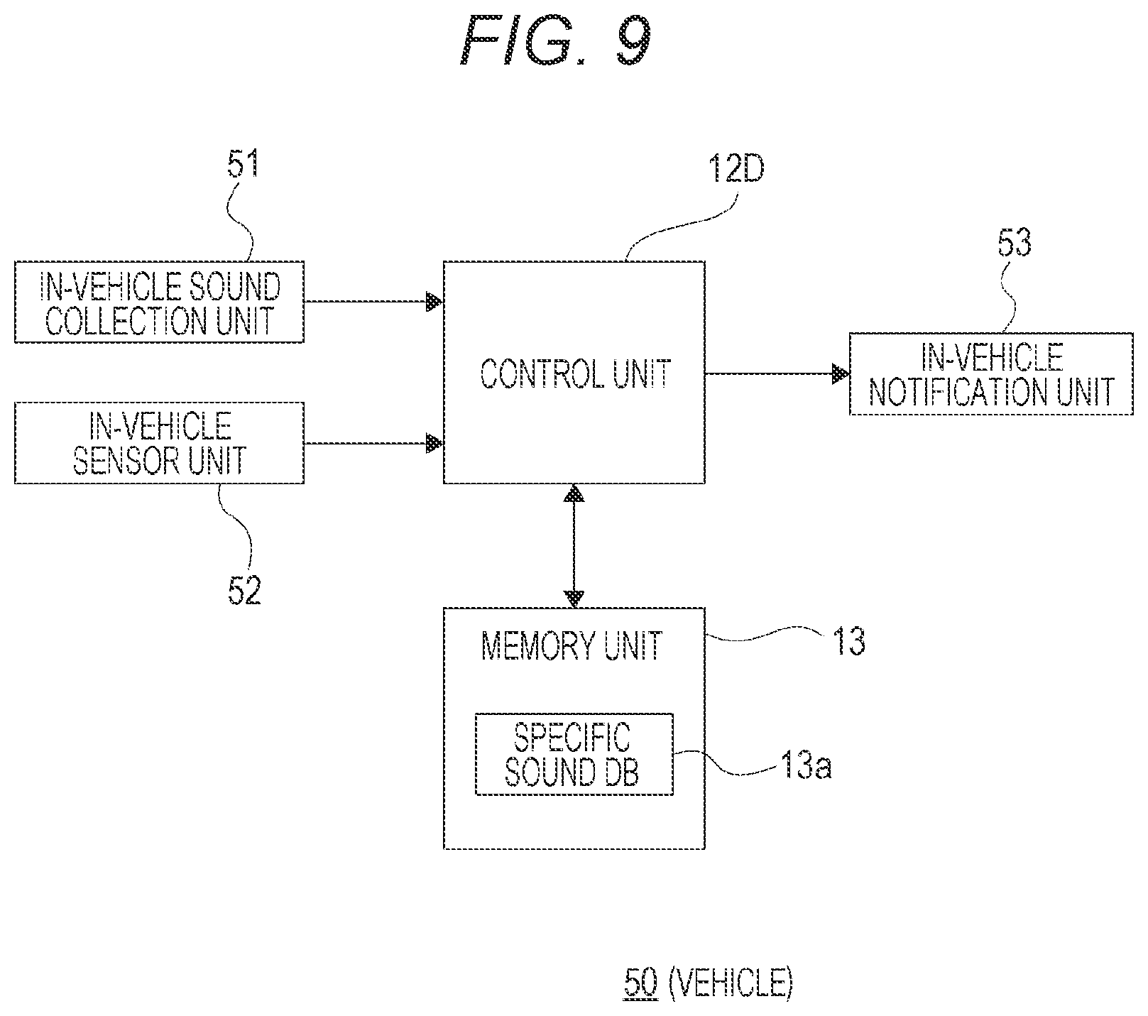 Patent US12307881 Figure 9 – Notification control device, notification control method, and notification system