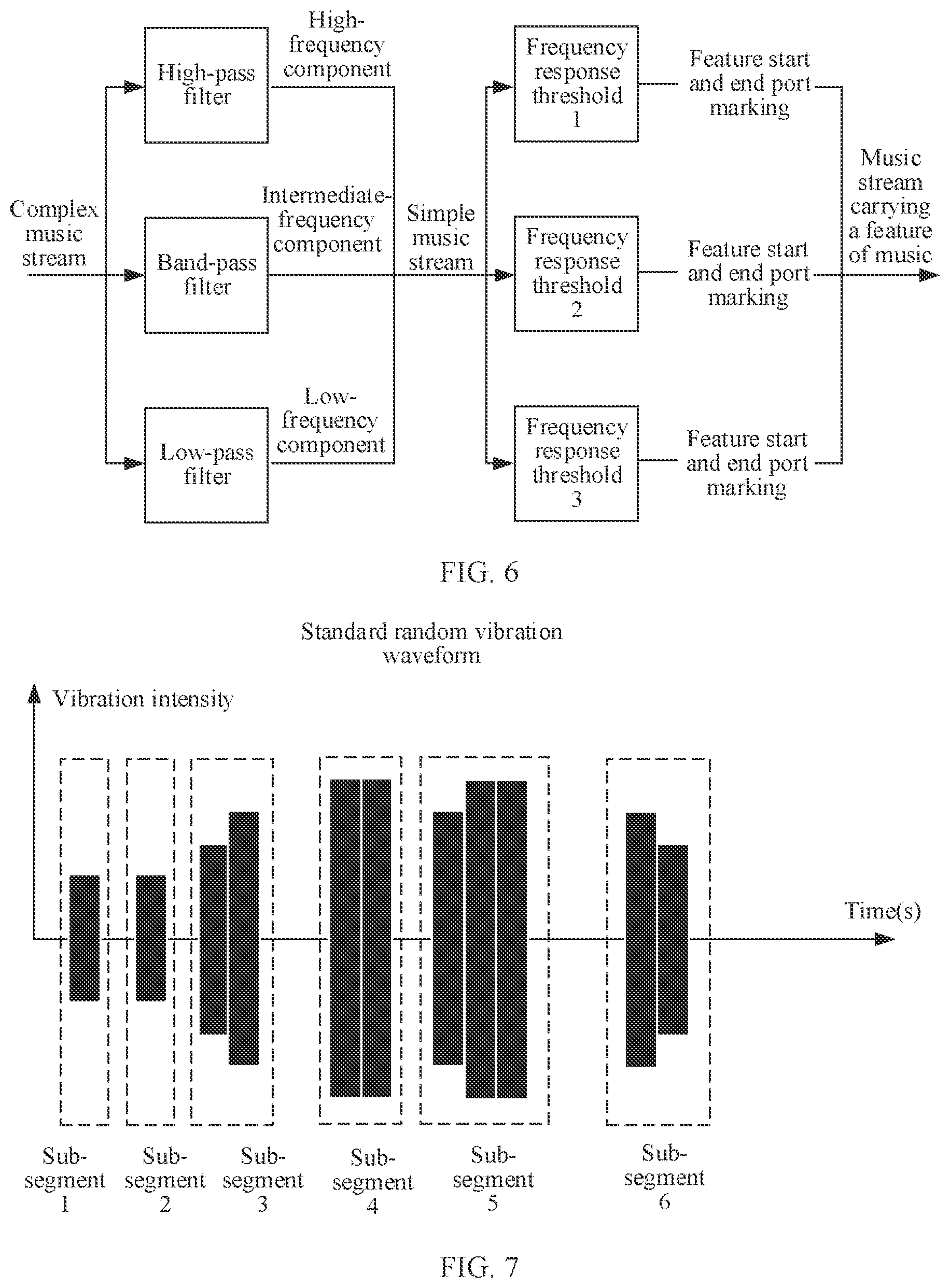 Patent US12307882 Figure 7 – Enhanced vibration prompting method and electronic device