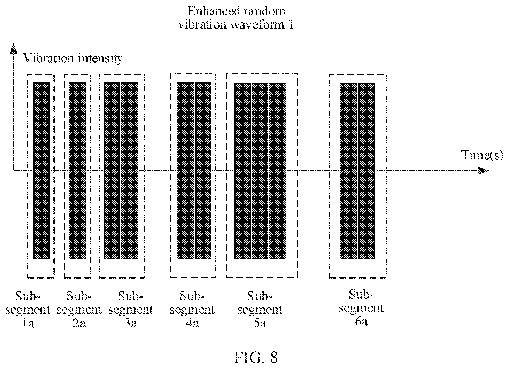 Patent US12307882 Figure 8 – Enhanced vibration prompting method and electronic device