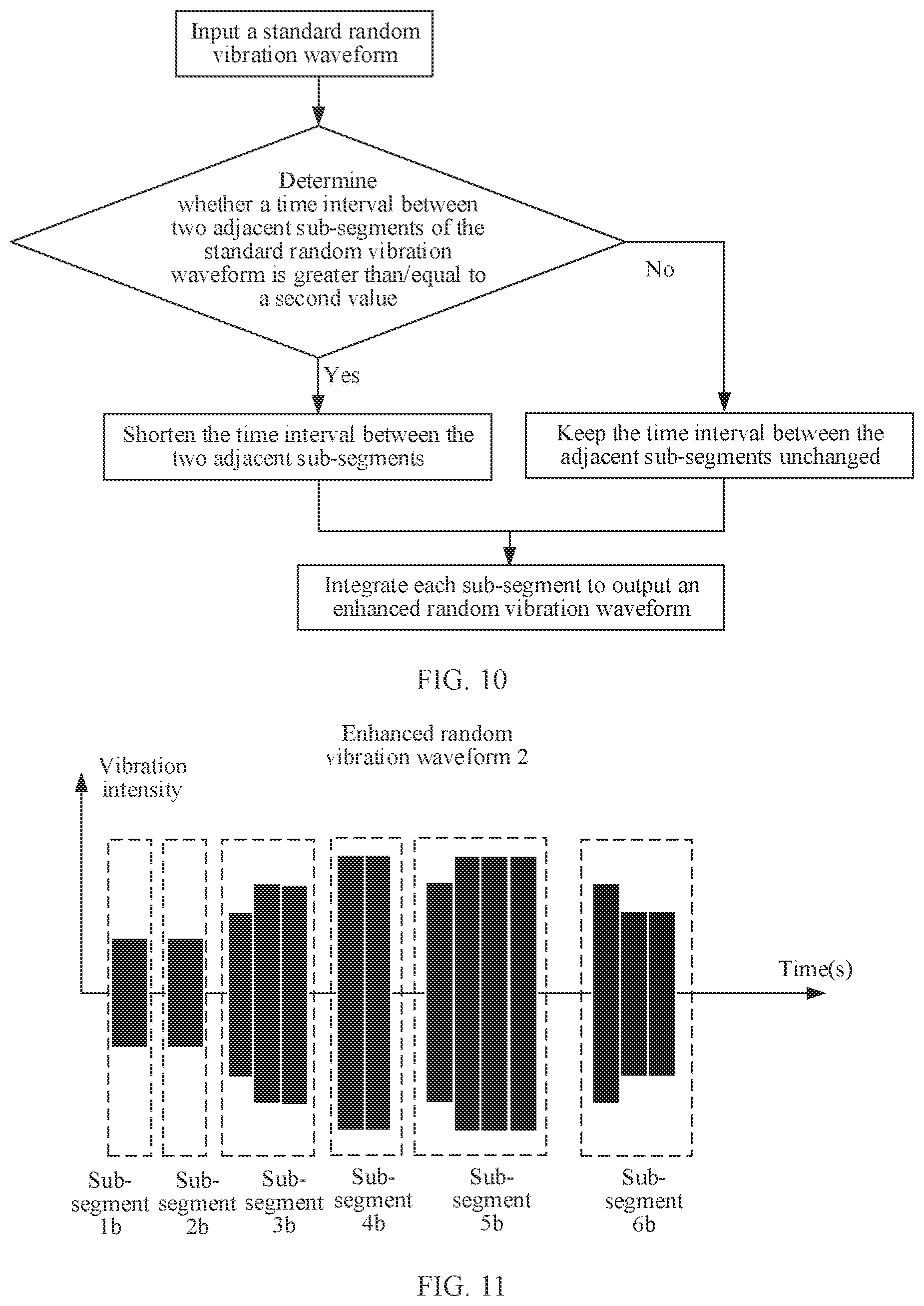 Patent US12307882 Figure 10 – Enhanced vibration prompting method and electronic device
