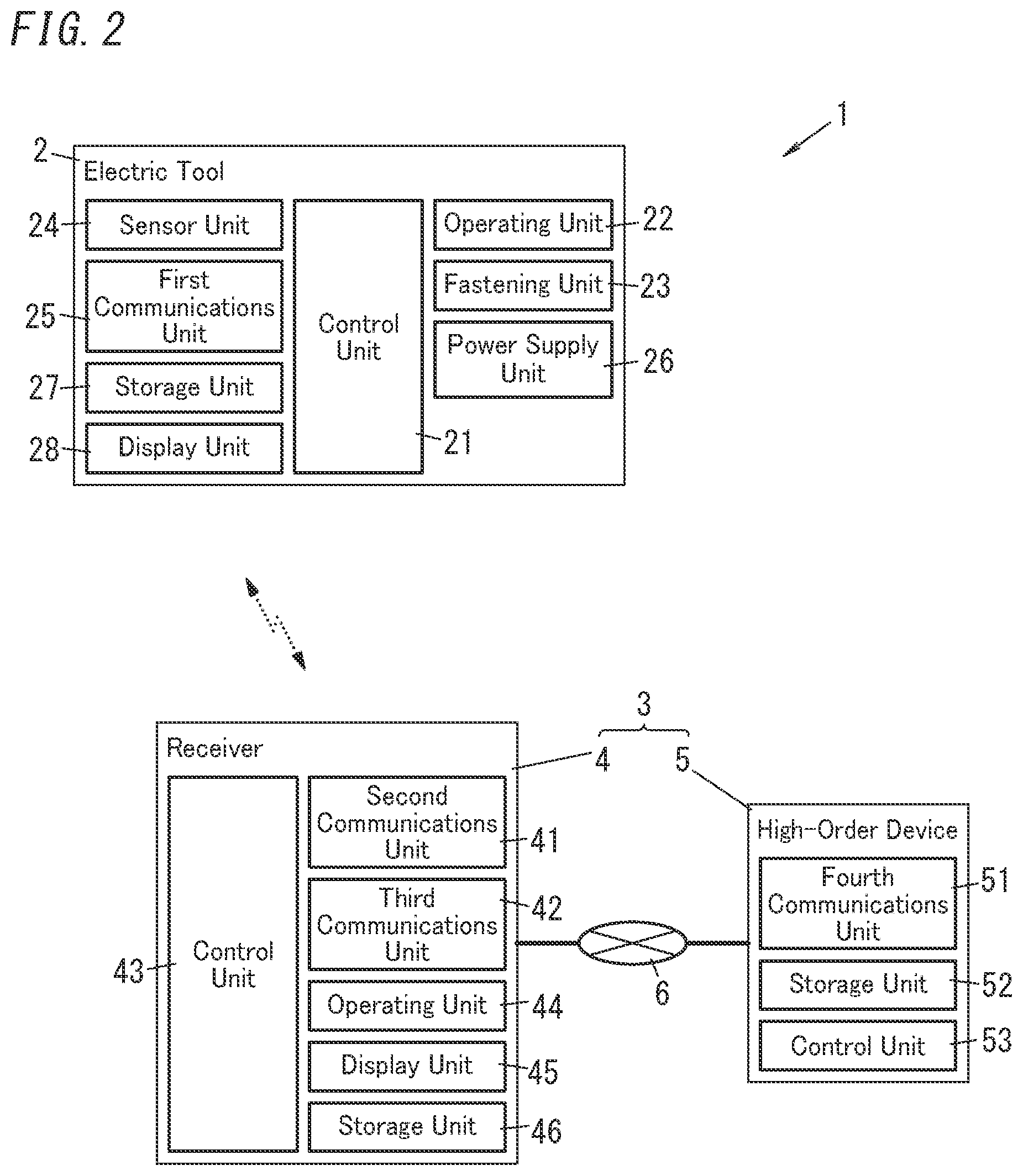 Patent US12307883 Figure 2 – Electric tool system, management system, management method, and non-transitory storage medium